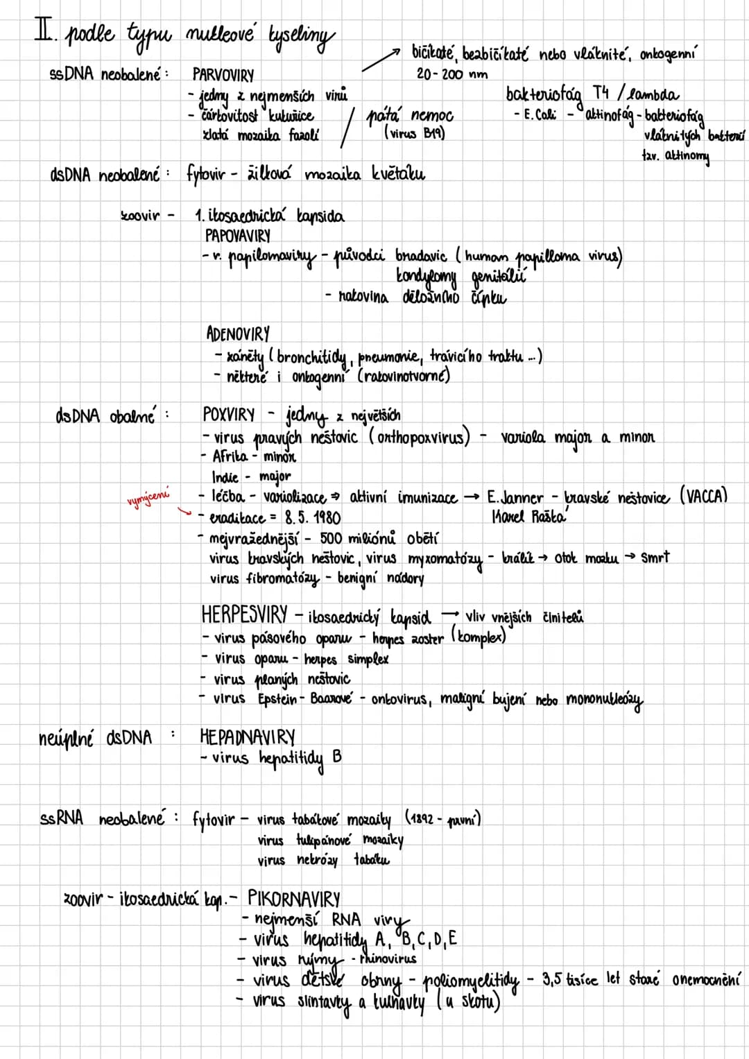 # Nebuněčné organismy + imunita
* viry
* taxonomie: nadříše: prokaryota
* říše: nebuněční (subcellulata)
* oddělení: viry