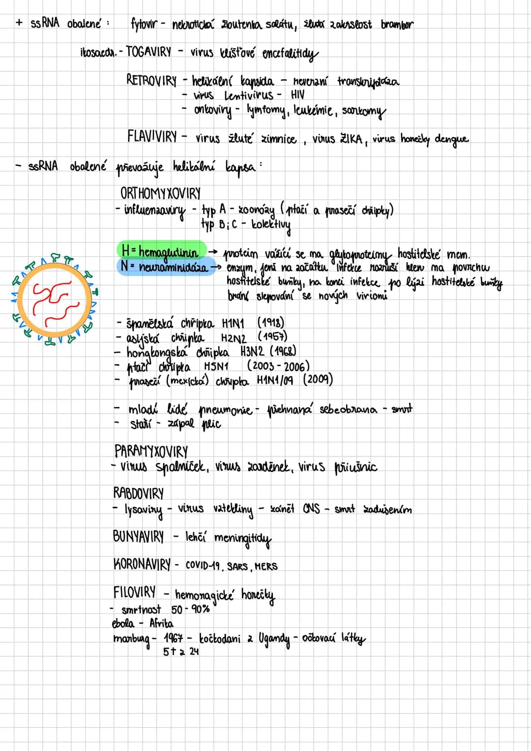 # Nebuněčné organismy + imunita
* viry
* taxonomie: nadříše: prokaryota
* říše: nebuněční (subcellulata)
* oddělení: viry