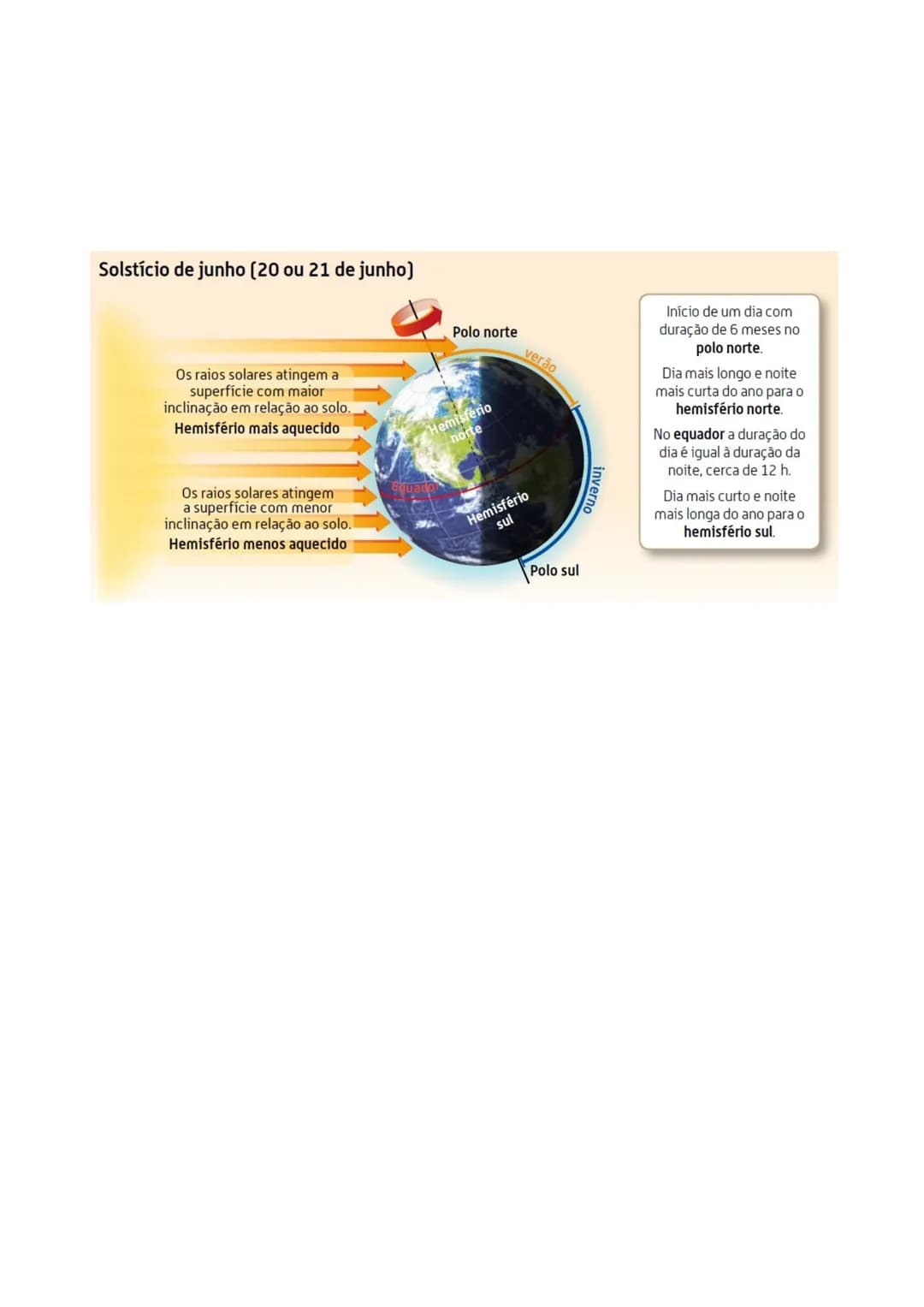 # Objetivos Físico-Química 2
1. Classificar os planetas quanto à sua constituição;
Planetas Rochosos: Mercúrio, Vénus, Terra e Marte.
Pla