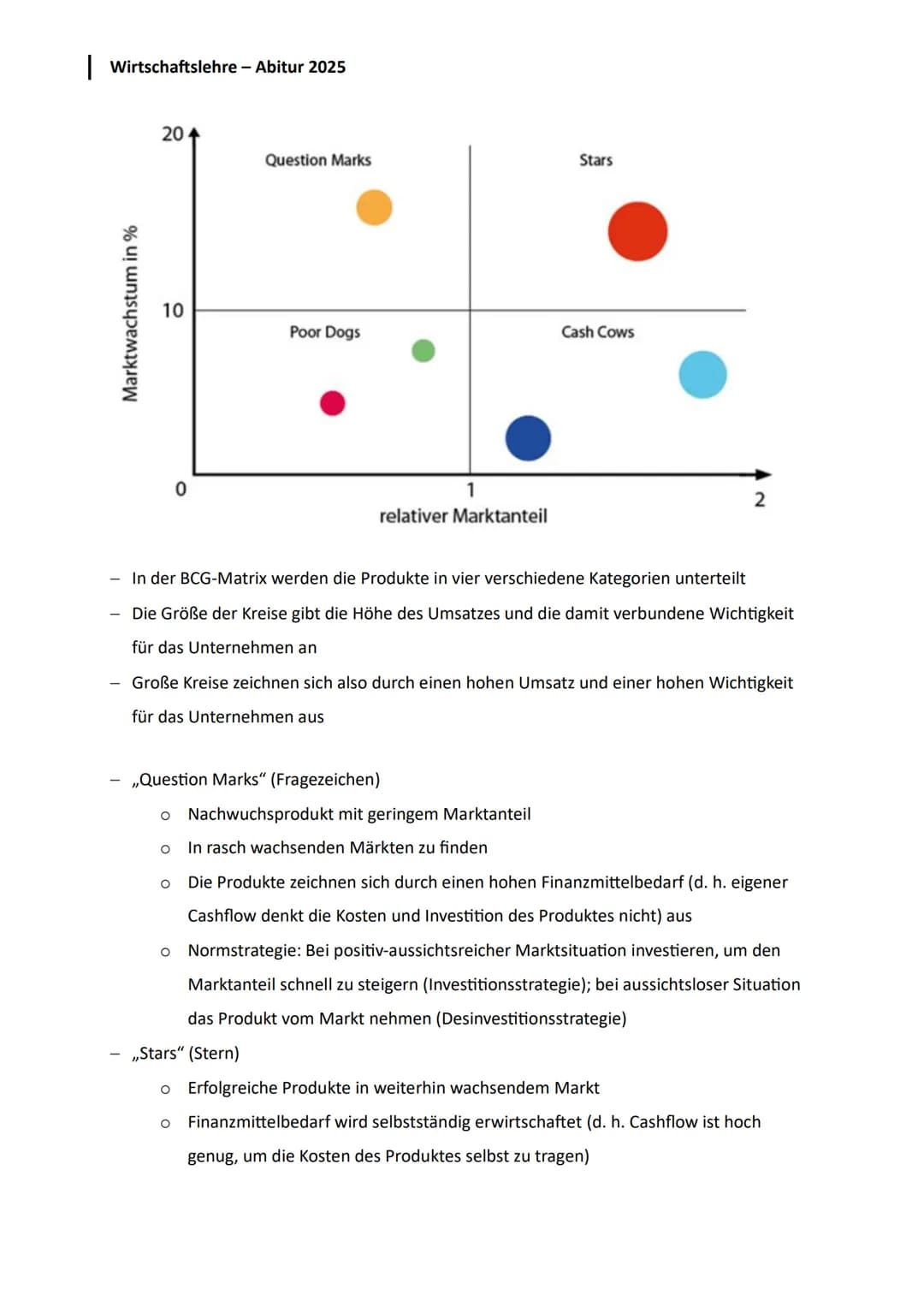 | Wirtschaftslehre - Abitur 2025
Lernzettel - Abiturprüfung am 05.05.2025
Q1 Produktion
1.
Planung des Fertigungsprogramms und Interdepen