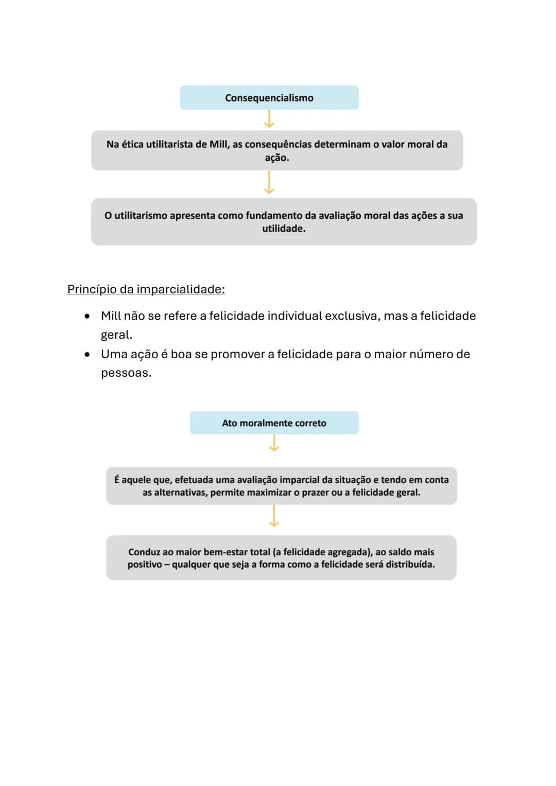 Filosofia (10°ano)
A fundamentação da moral: análise das duas teorias éticas
- A ética ou filosofia moral é a área da filosofia que se ded