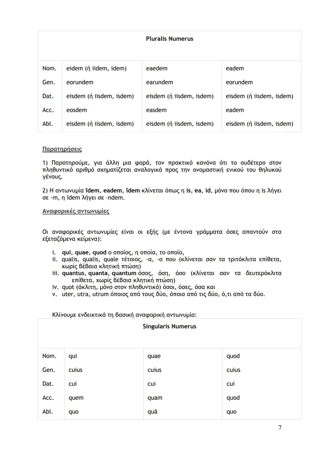 # ΕΠΑΝΑΛΗΠΤΙΚΗ ΥΛΗ - ΟΙ ΑΝΤΩΝΥΜΙΕΣ
ΣΗΜΕΙΩΣΕΙΣ
Οι αντωνυμίες
Η Λατινική διαθέτει τις εξής κατηγορίες αντωνυμιών:
1. προσωπικές (pronomina
