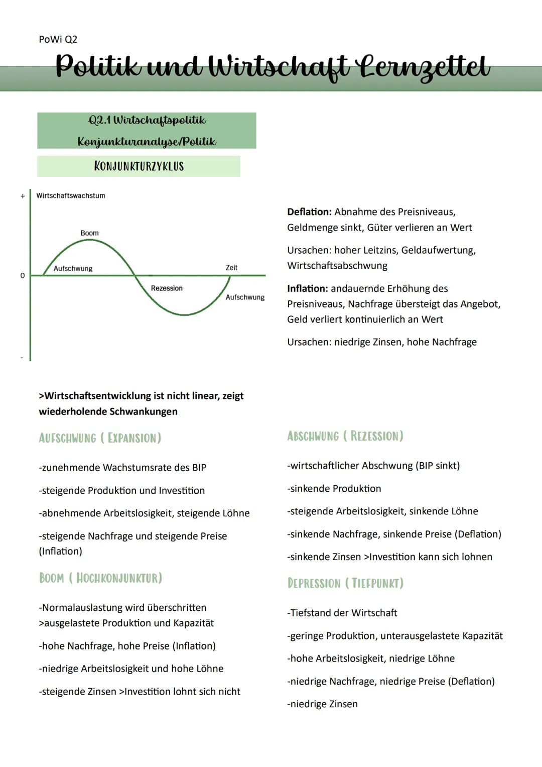 PoWi Q2
# Politik und Wirtschaft Lernzettel
Q2.1 Wirtschaftspolitik
Konjunkturanalyse/Politik
KONJUNKTURZYKLUS
Wirtschaftswachstum
Boom