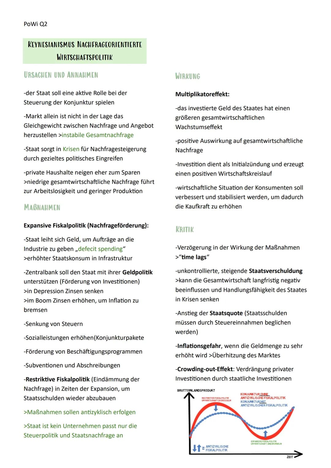 PoWi Q2
# Politik und Wirtschaft Lernzettel
Q2.1 Wirtschaftspolitik
Konjunkturanalyse/Politik
KONJUNKTURZYKLUS
Wirtschaftswachstum
Boom