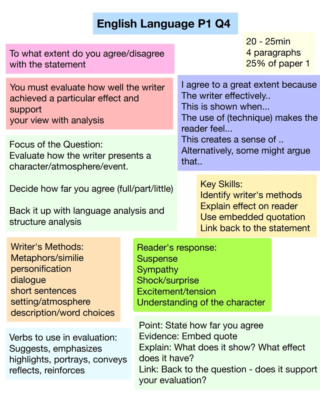 Language P2 # English Language P2
Reading Time
* Use this to actually read both texts!
* Highlight elements for each questions in
diffe