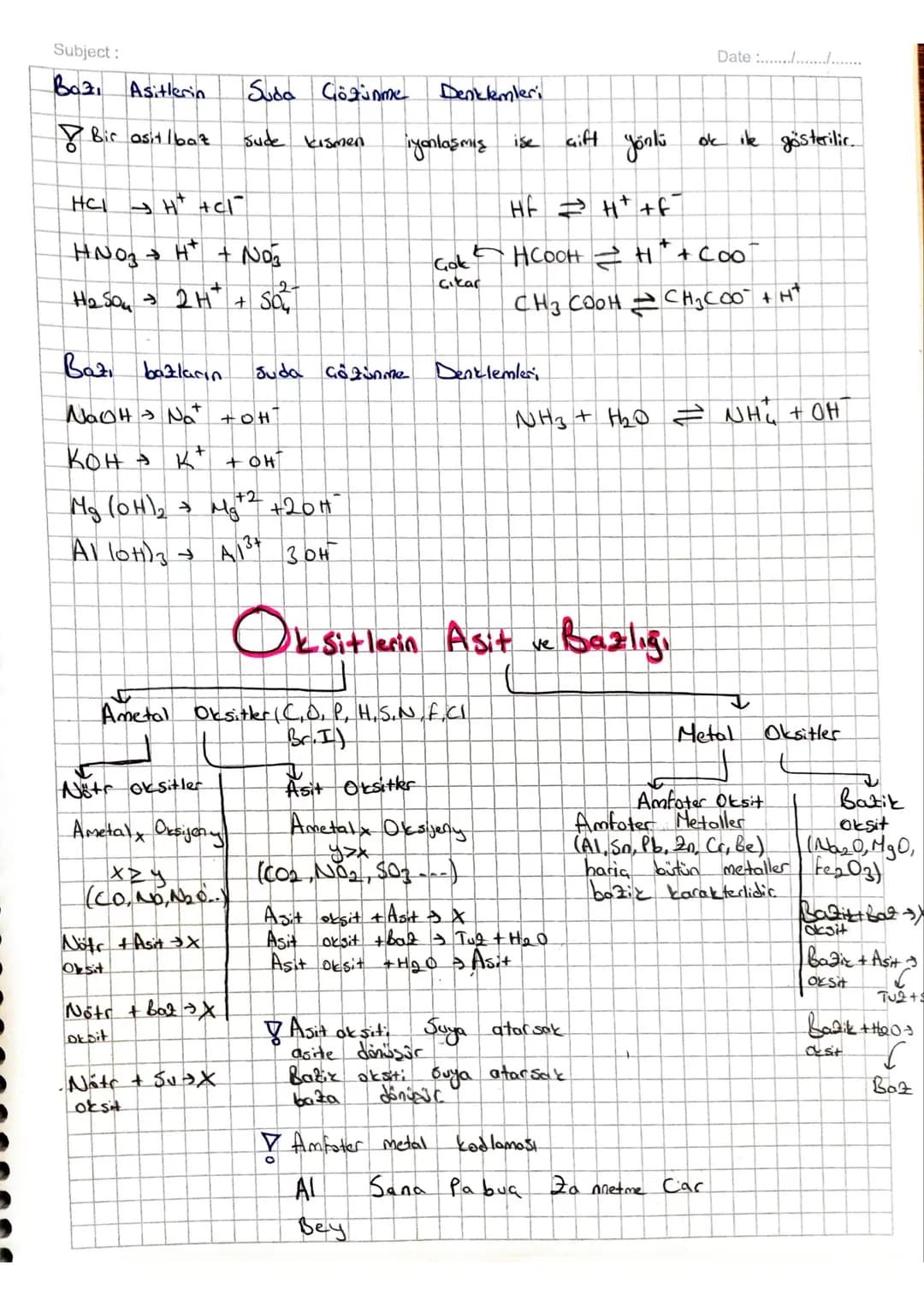 --- OCR Start ---
Subject:
Date: 23/04/
ASITLER
Ve BAZLAR
Asitker
1-H+
lyonu verir
2-totları eksi
3-Mavi turnosol kağıdının rengini moviye ç