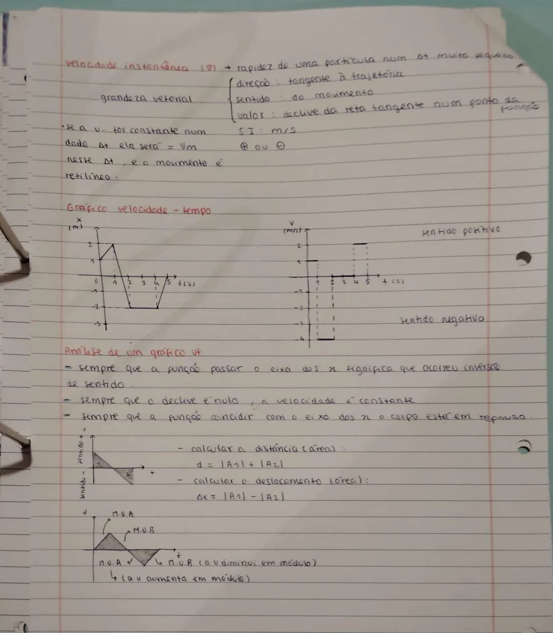 # 1.1
tipos de trajetória.
FQ-11 ANO
{
retilinea
curvilineas
Graficas posição - tempo
- o estado de movimento ou de
repouso é relativo