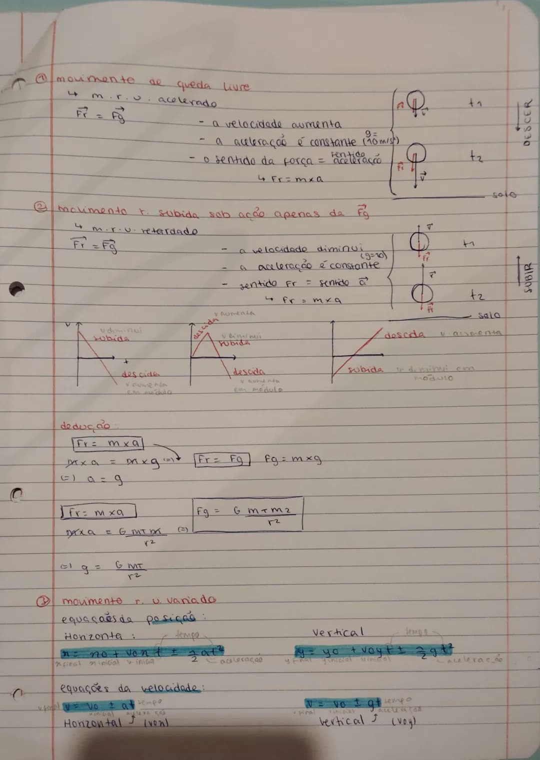 # 1.1
tipos de trajetória.
FQ-11 ANO
{
retilinea
curvilineas
Graficas posição - tempo
- o estado de movimento ou de
repouso é relativo