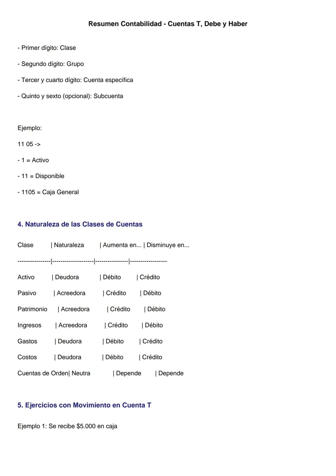 Resumen Contabilidad - Cuentas T, Debe y Haber
1. ¿Qué es una Cuenta T?
Una forma gráfica de representar el movimiento de una cuenta conta
