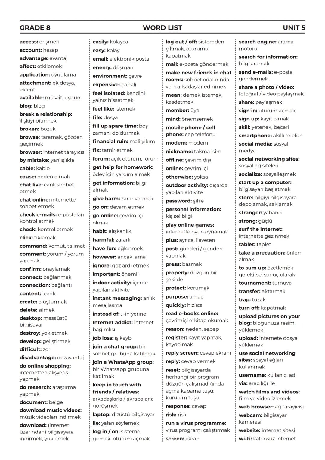GRADE 8
access: erişmek
account: hesap
advantage: avantaj
affect: etkilemek
application: uygulama
attachment: ek dosya,
eklenti
available: