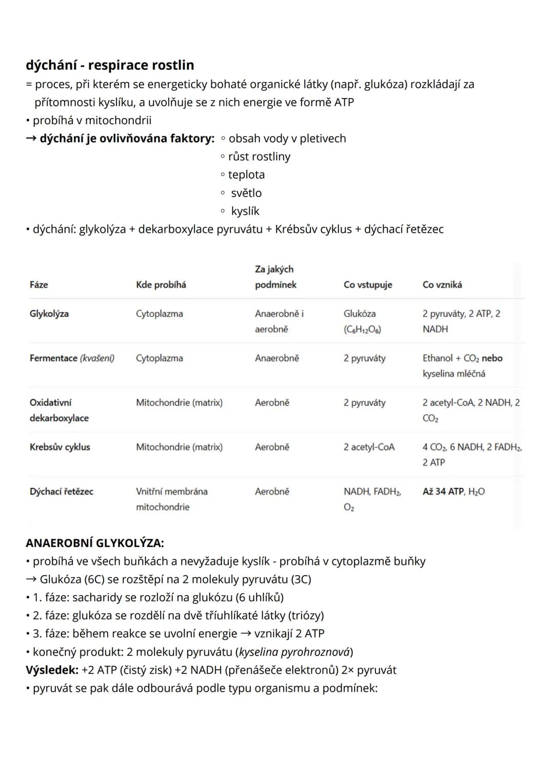 # fyziologie rostlin
= životní funkce rostlin a funkce jejich orgánů: fotosyntéza, dýchání, vodní režim rostliny, transport látek, mineráln