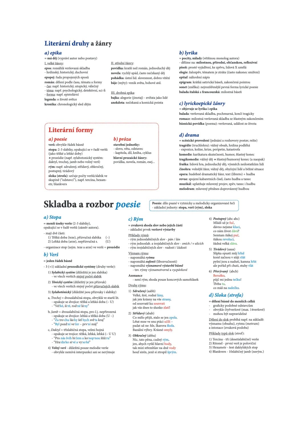 # Literární druhy a žánry
a) epika
- má děj (vypráví autor nebo postavy)
I. velké žánry:
epos: rozsáhlá veršovaná skladba
hrdinský, histor