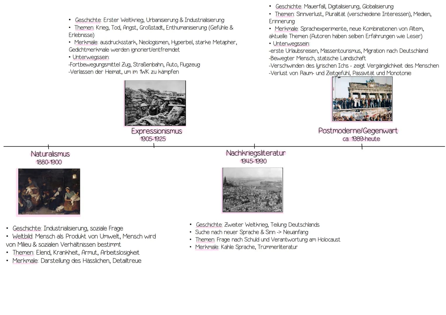 gedichte
>Epochen
>Gedichtanalyse („unterwegs sein“)
>Gedichtsvergleich Barock
1600-1750
* Geschichte: vergangene Kriege, Fortschritte i