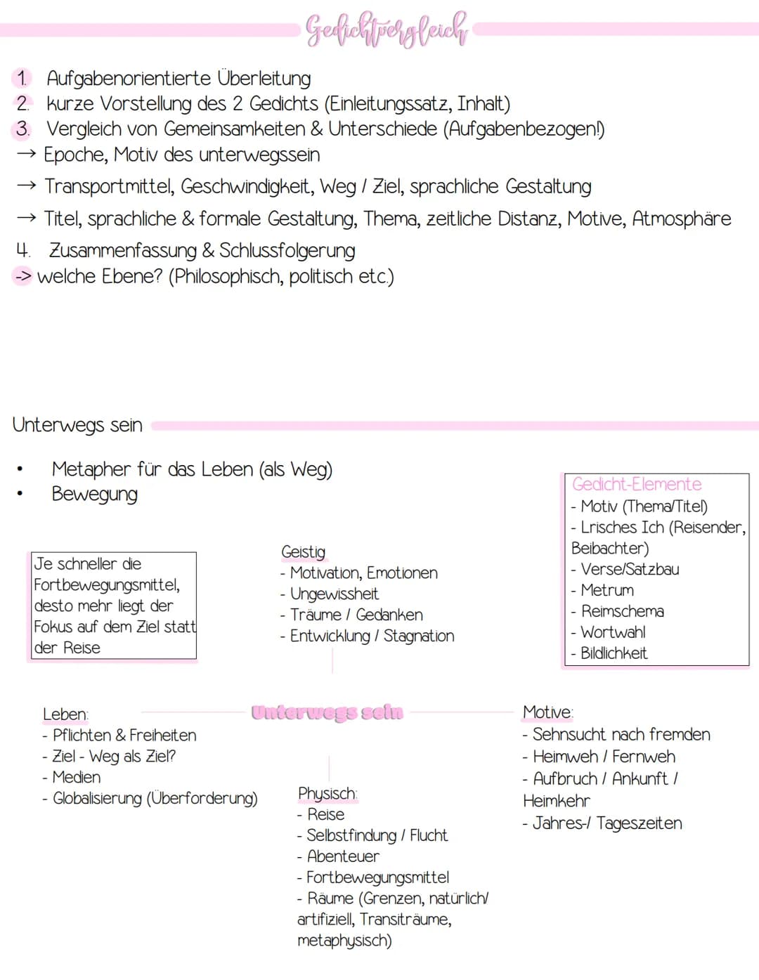 gedichte
>Epochen
>Gedichtanalyse („unterwegs sein“)
>Gedichtsvergleich Barock
1600-1750
* Geschichte: vergangene Kriege, Fortschritte i