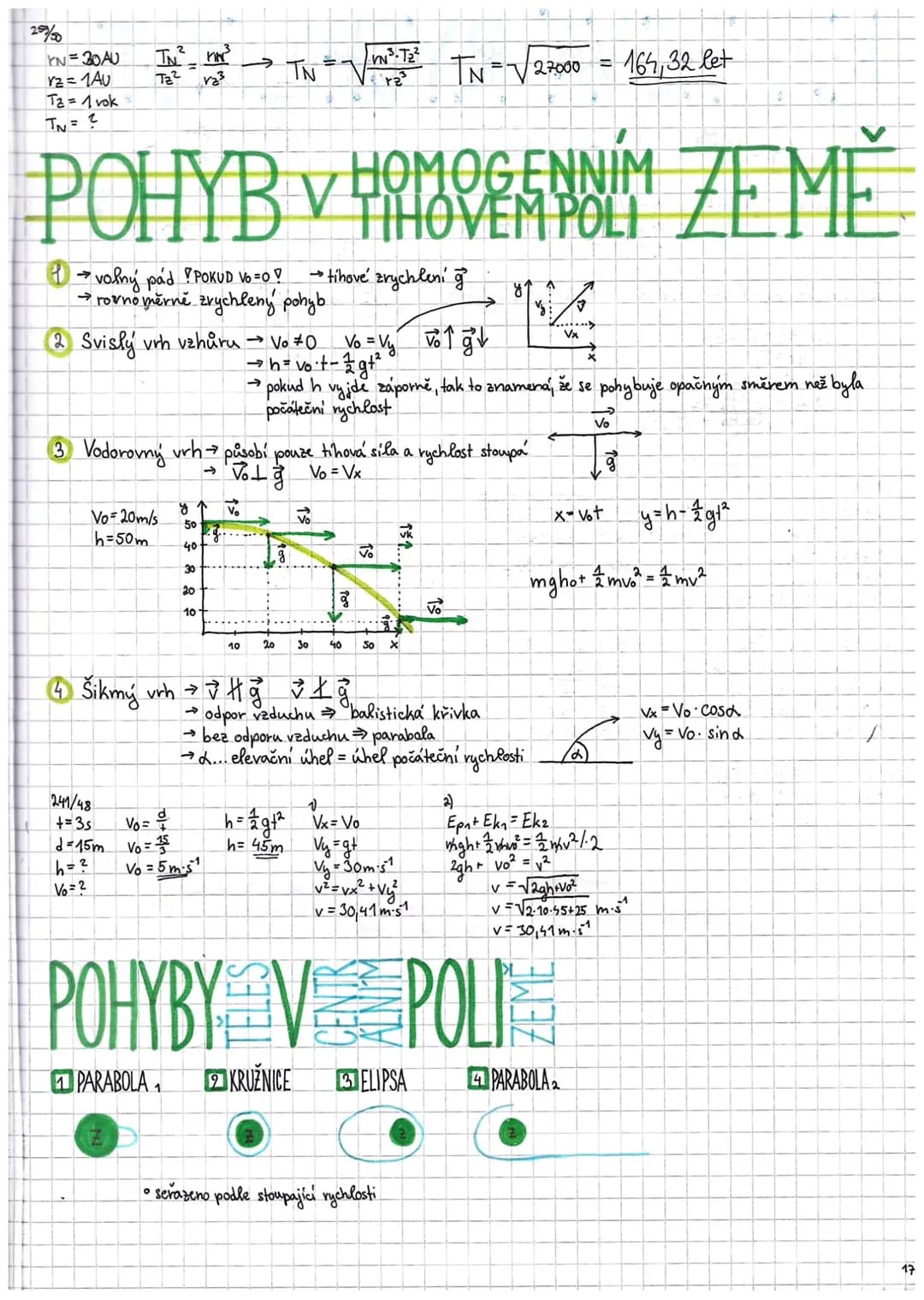 # KEPLEROVY ZAKONY
## 1. KEPLERŮV ZÁKON
* planety ebíhají okolo slunce po eliptických drá hách
* slunce je v jednom z ohnisek
$a$ →h