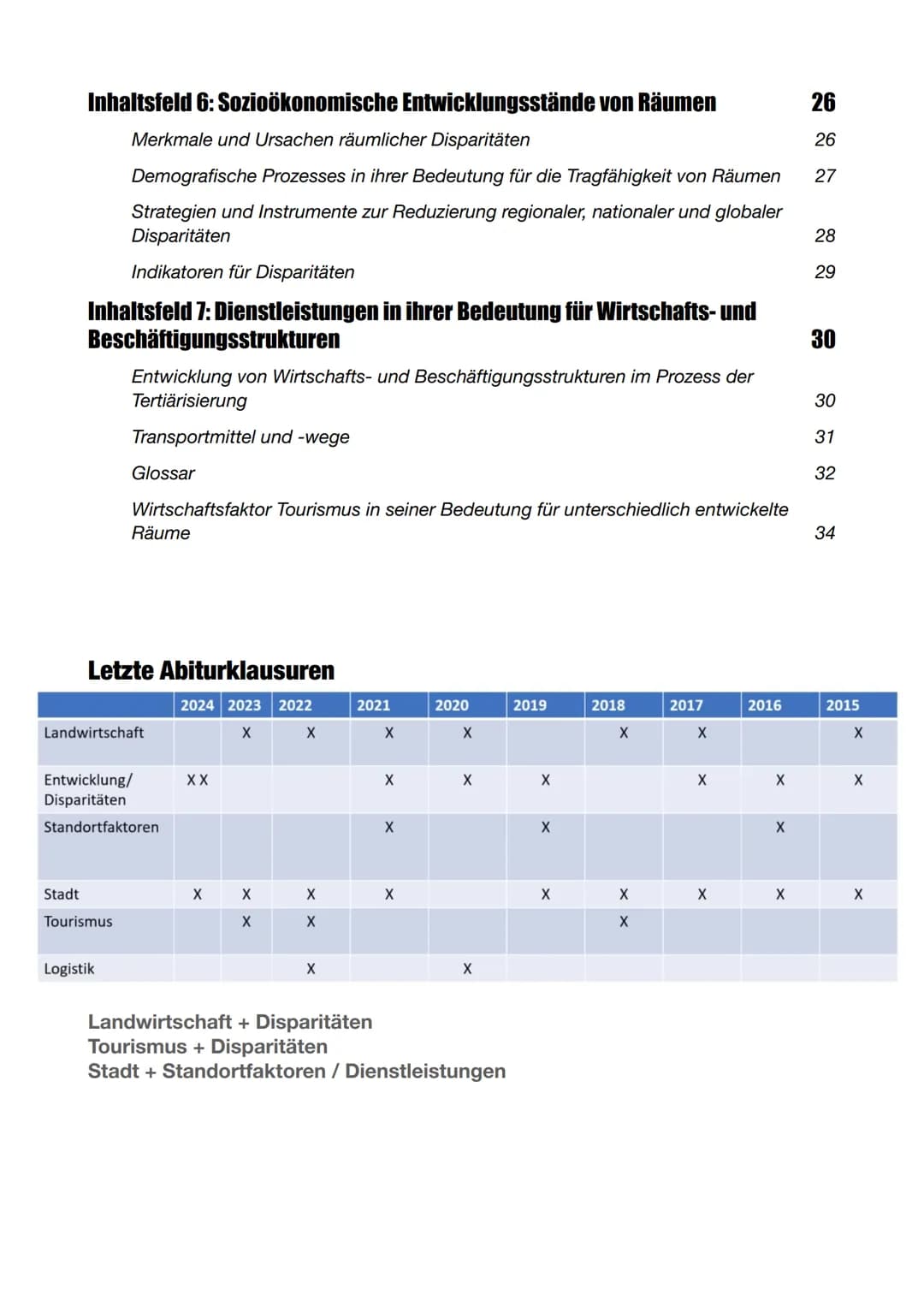 Erdkunde Abitur 2025
Letzte Abiturklausuren
2
Lokalisierung
3
Wichtige Fachbegriffe
4
Inhaltsfeld 3: Landwirtschaftliche Strukturen in vers