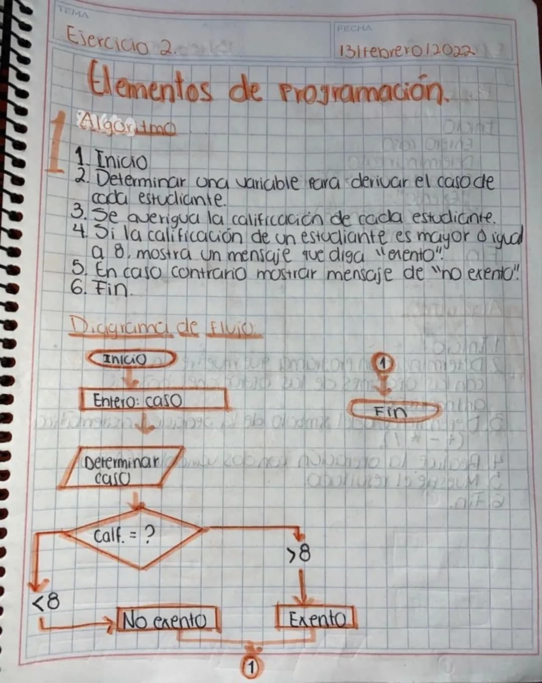 TEMA
FECHA
Ejercicio 2.
131 febrer0120227
Elementos de Programación.
Algoritmo
1. Inicio
2. Determinar una variable para derivar el caso de