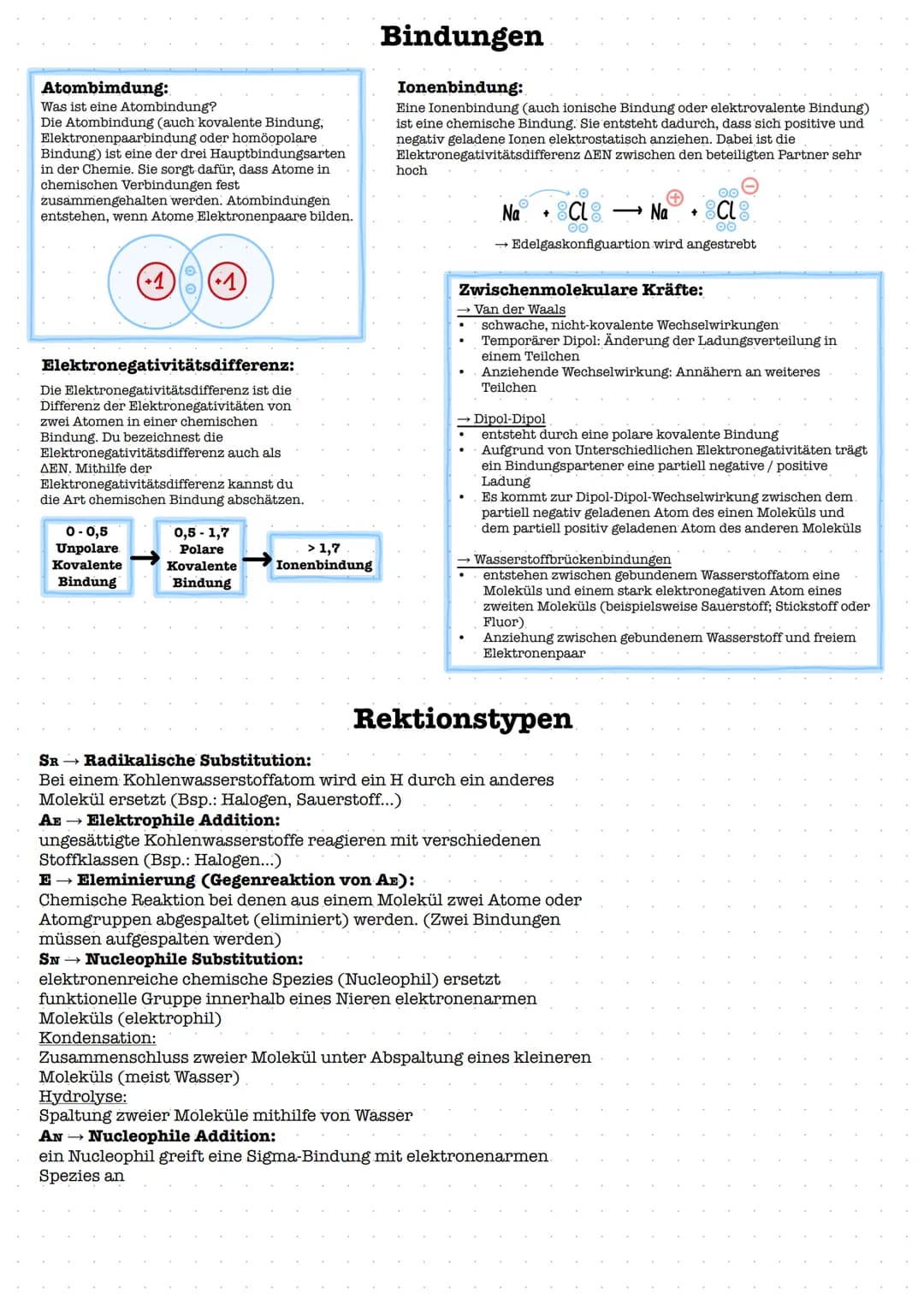 Allgemein # Bindungen
Atombimdung:
Was ist eine Atombindung?
Die Atombindung (auch kovalente Bindung,
Elektronenpaarbindung oder homöopolar