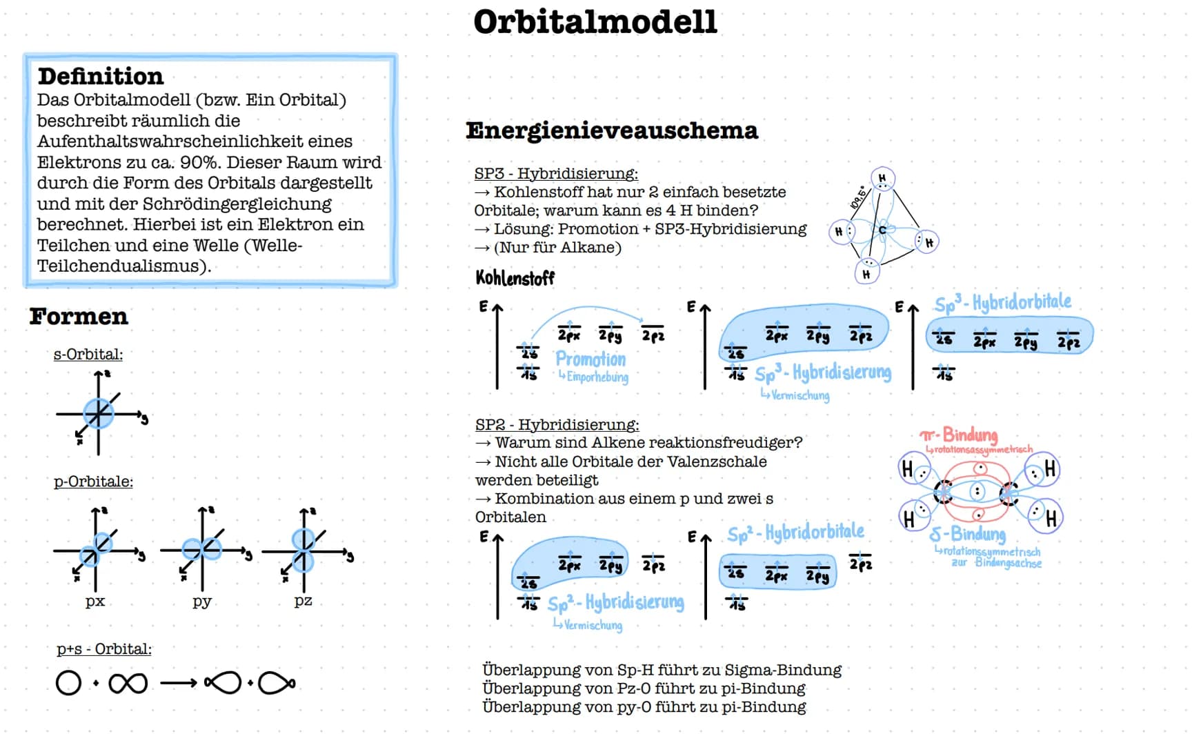 Allgemein # Bindungen
Atombimdung:
Was ist eine Atombindung?
Die Atombindung (auch kovalente Bindung,
Elektronenpaarbindung oder homöopolar