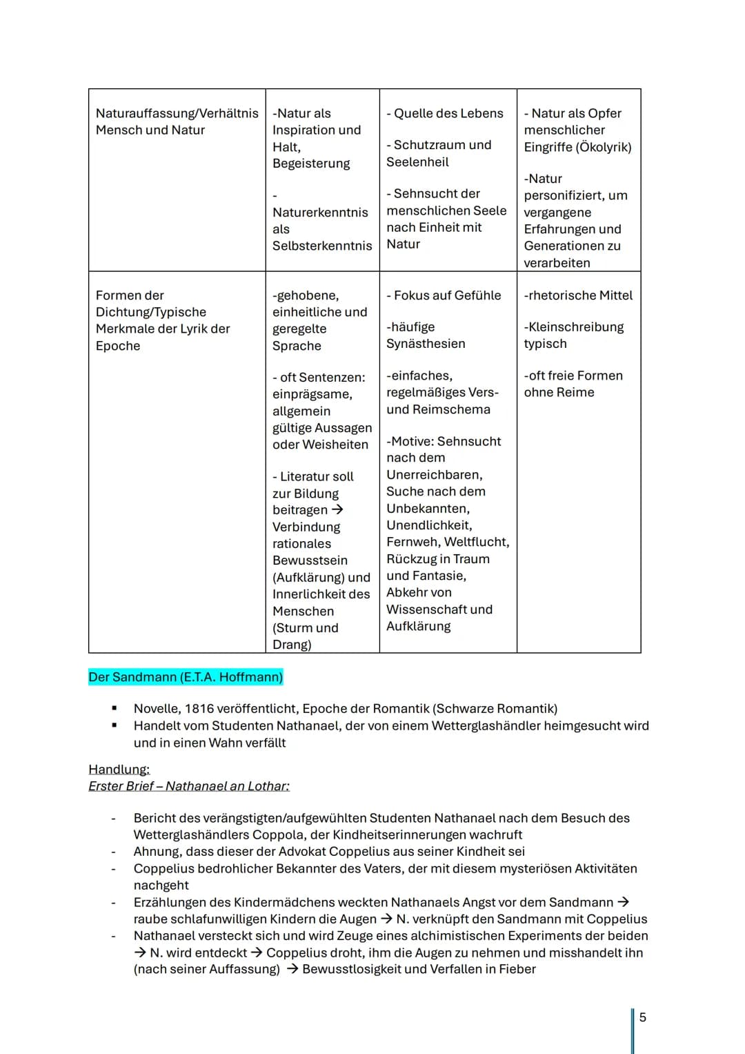 Lernzettel: Deutsch Abitur 2025 LK Hessen
Themen:
Q1.1 Epochenumbruch 18./19. Jahrhundert
Q1.2 Sprache, Medien, Wirklichkeit
Q1.3 Natur als