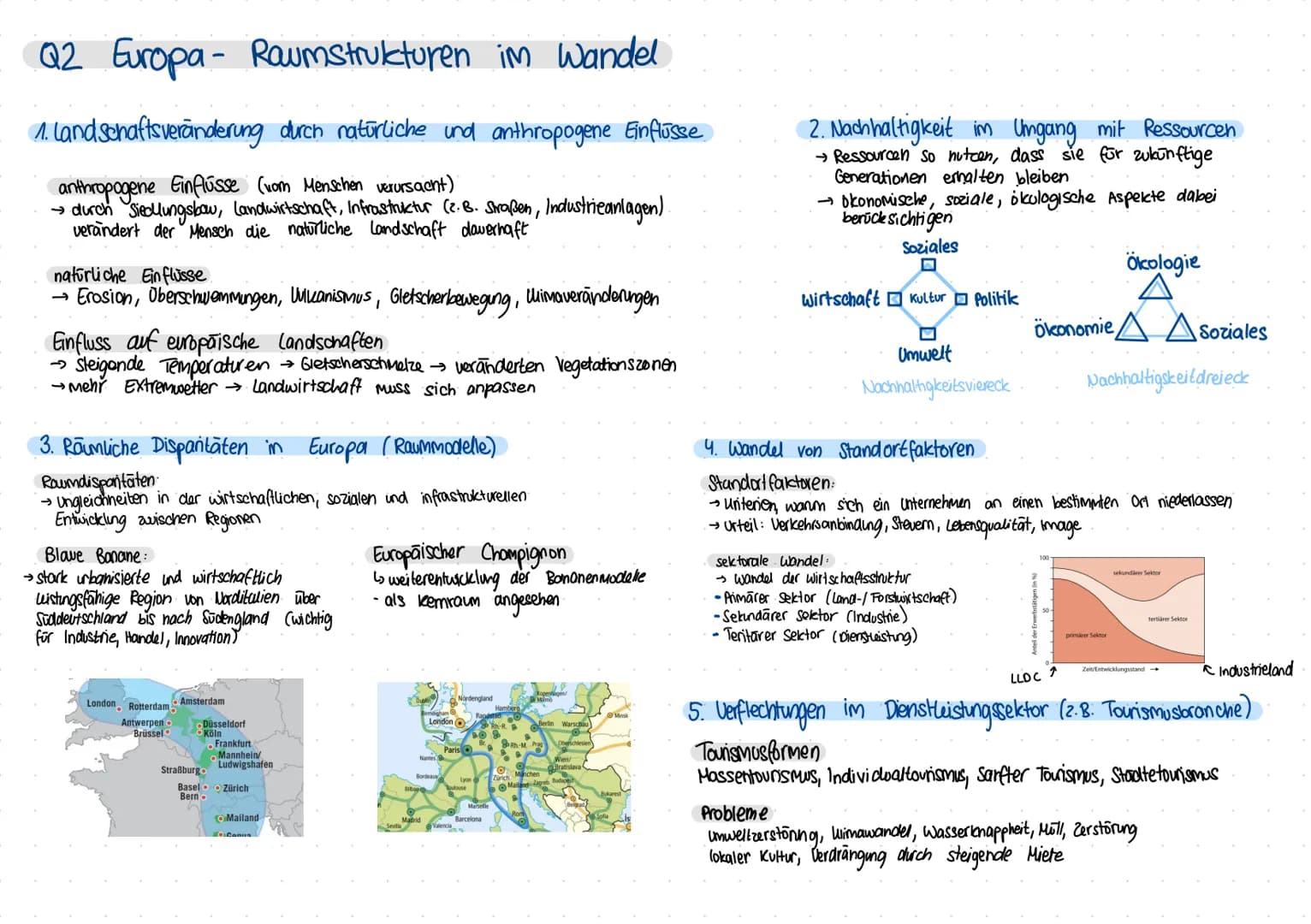 # Q1 Siedlungsentwicklung und Raumplanung
1. Stadtentstehung und Epochen der Stadtentwicklung und Raumplanung
Epochen:
-Antike: planmäßig