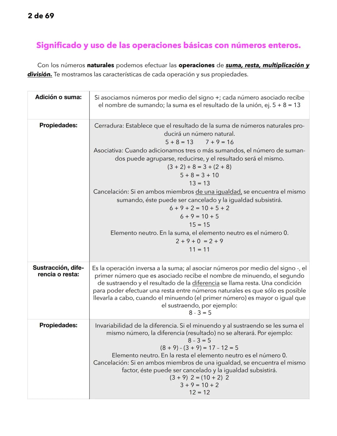 1 de 69
Matemáticas
Significado y uso de los números.
Significado y uso de las operaciones básicas con números enteros.
Las matemáticas util