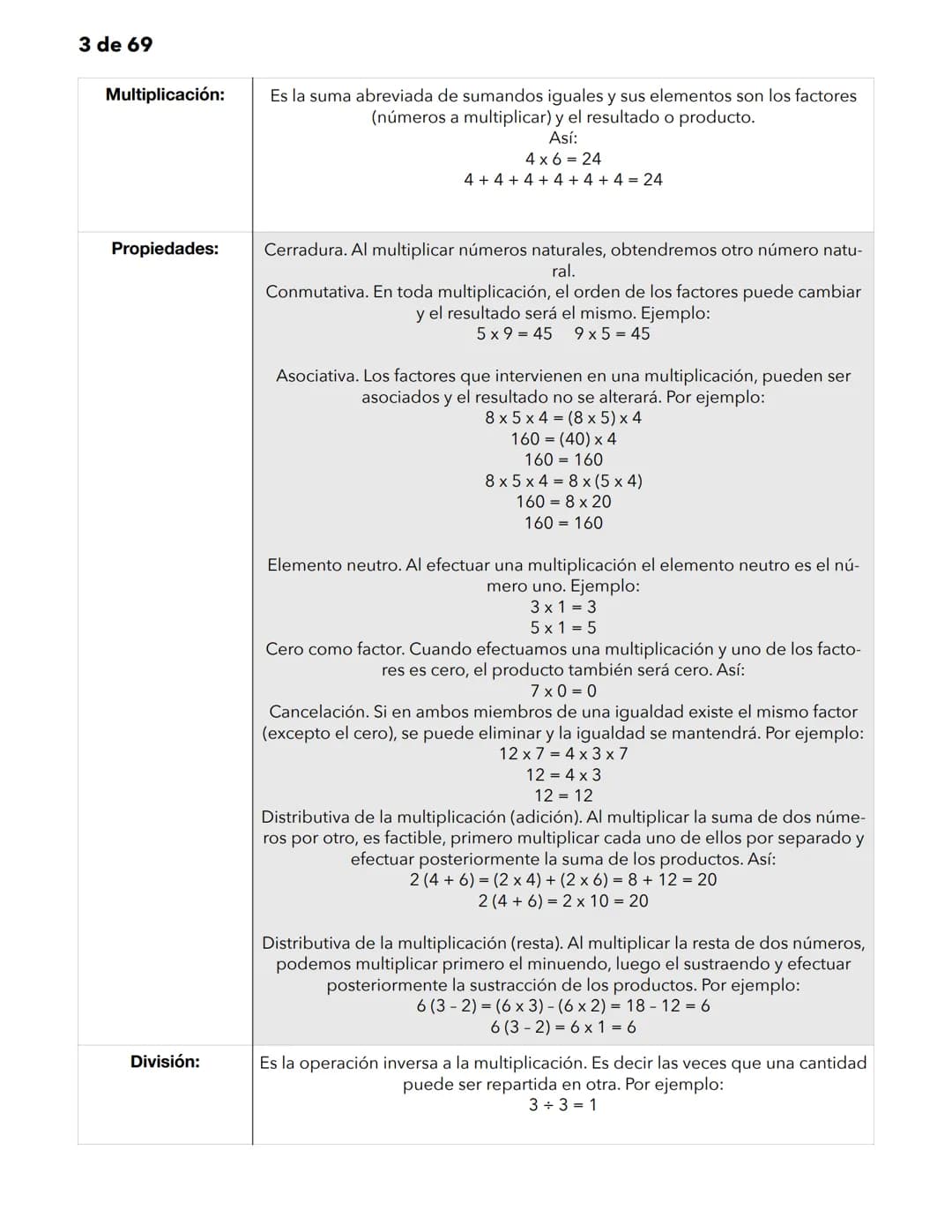 1 de 69
Matemáticas
Significado y uso de los números.
Significado y uso de las operaciones básicas con números enteros.
Las matemáticas util