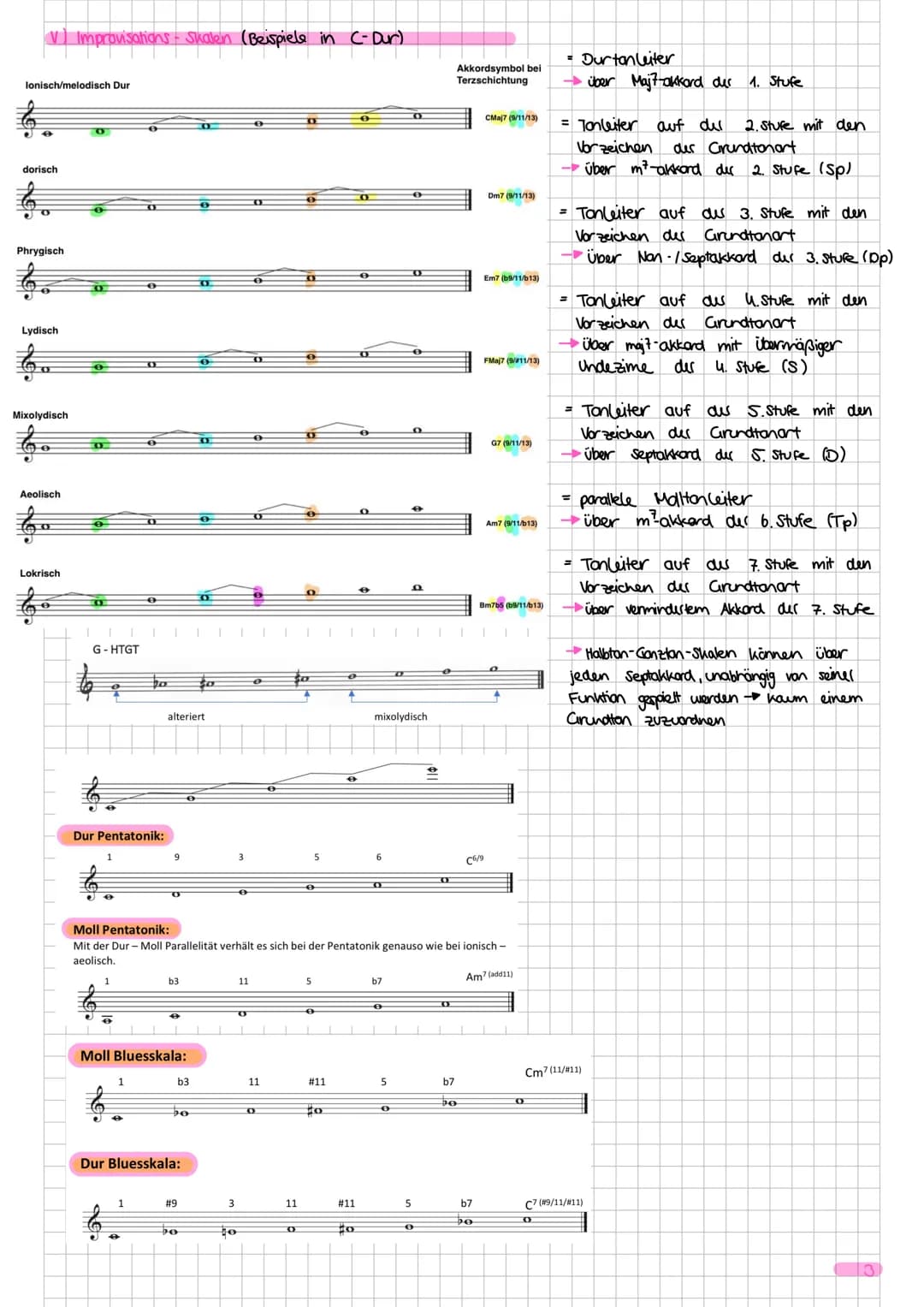 JAZZ
A
jazz-Homonielenie
B
jazz-Stile
1. Blues
2. Old time Jazz
3. Swing
4. Bebop
5. Cool Jazz
6. Latin Jazz
7. Fusion Jazz/Rock Jazz
8. ECM