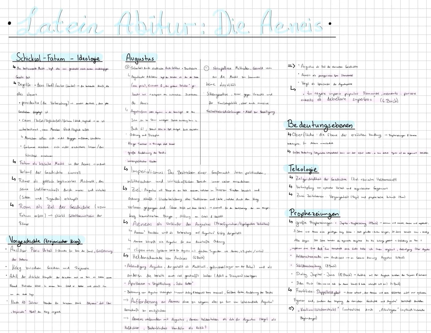 --- OCR Start ---
Latein Abitur: Die. Acmeis.
Schicksal-Fatum - Ideologie
die bestimmende Macht, lagh alles
Gesetz fest
geschieht
Kinem unab