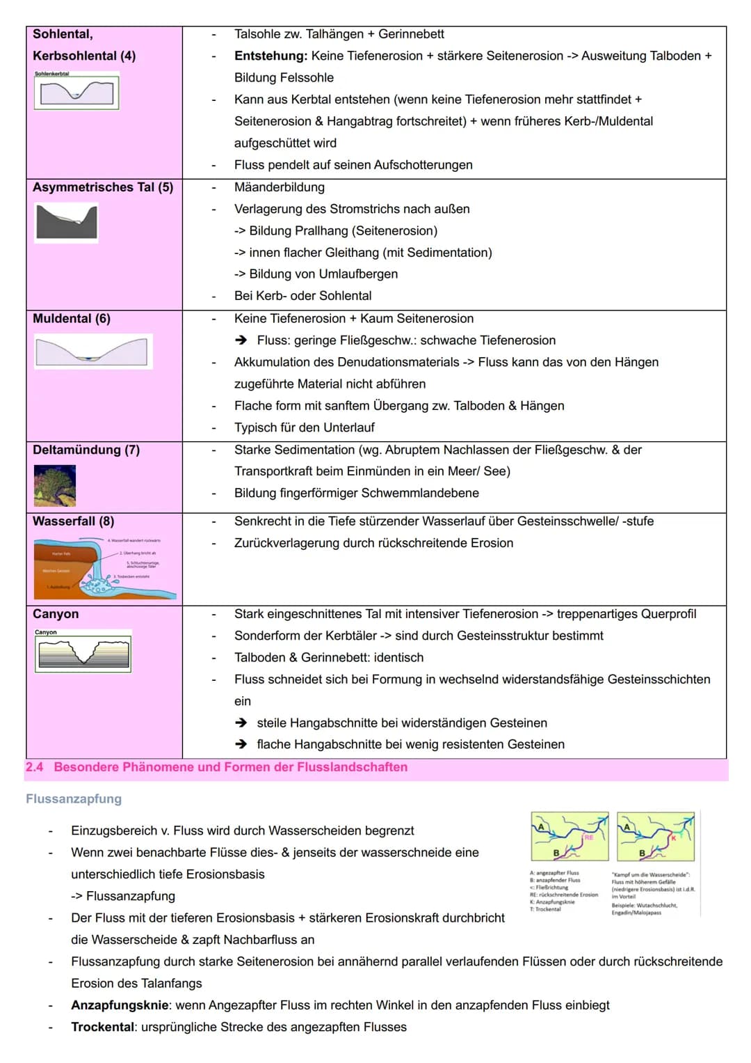 Inhaltsverzeichnis
GEOGRAFIE - ABITUR LERNZETTEL
Formen und Prozesse der Reliefsphäre
1. Verwitterung
1
1.1 Physikalische Verwitterung
1
1.2