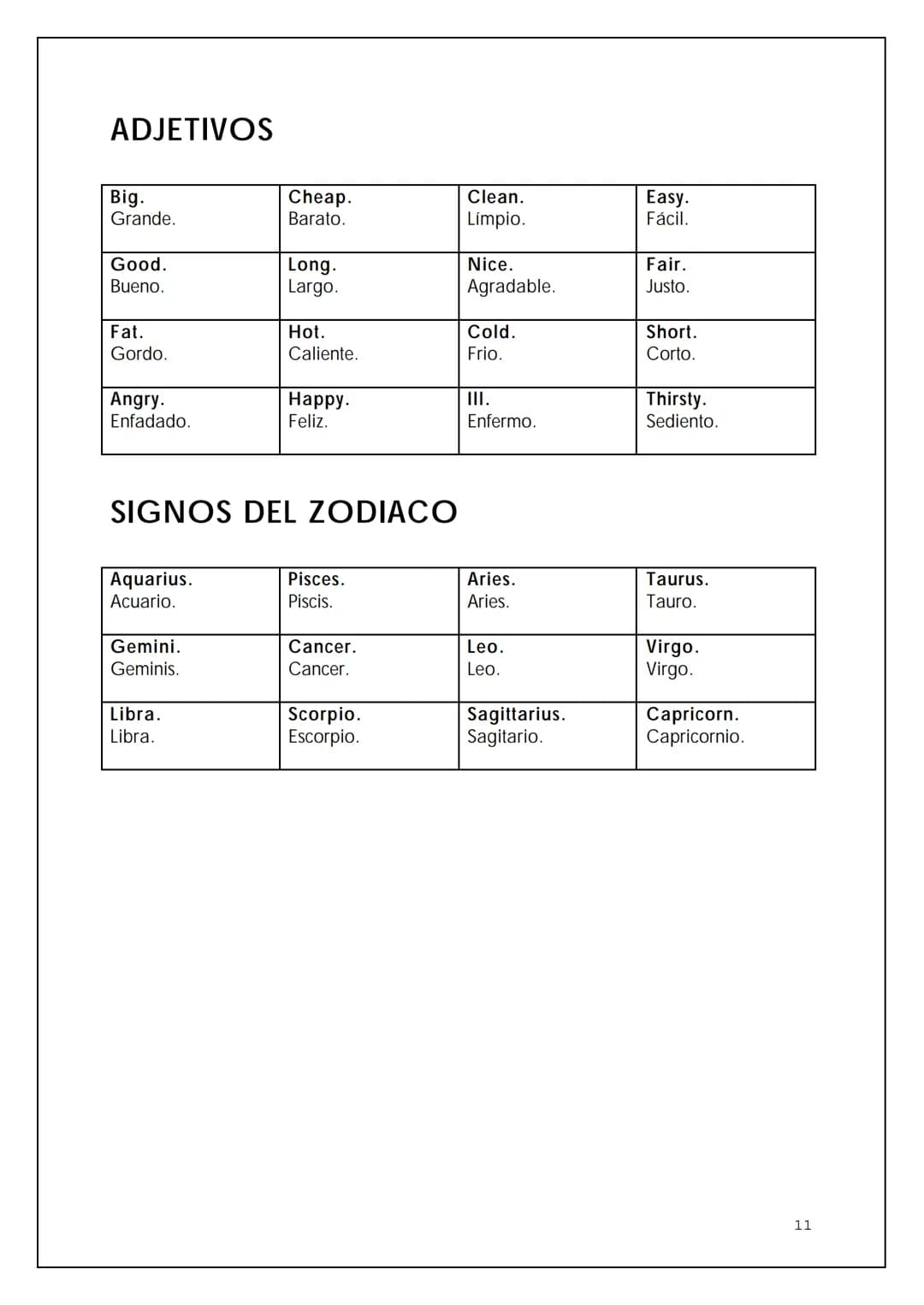 VOCABULARIO BÁSICO DE LA
LENGUA INGLESA
BIL
NTIA 2 OMNIBUS
Pedro Civera Coloma 2004
2 ÍNDICE
Expresiones para la comunicación oral
Saludos y