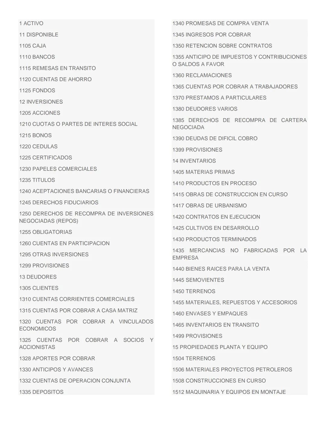GUIA
PLAN ÚNICO DE CUENTAS (PUC)
CONCEPTO: El Plan Único de Cuentas busca la uniformidad en el registro de las operaciones económicas realiz