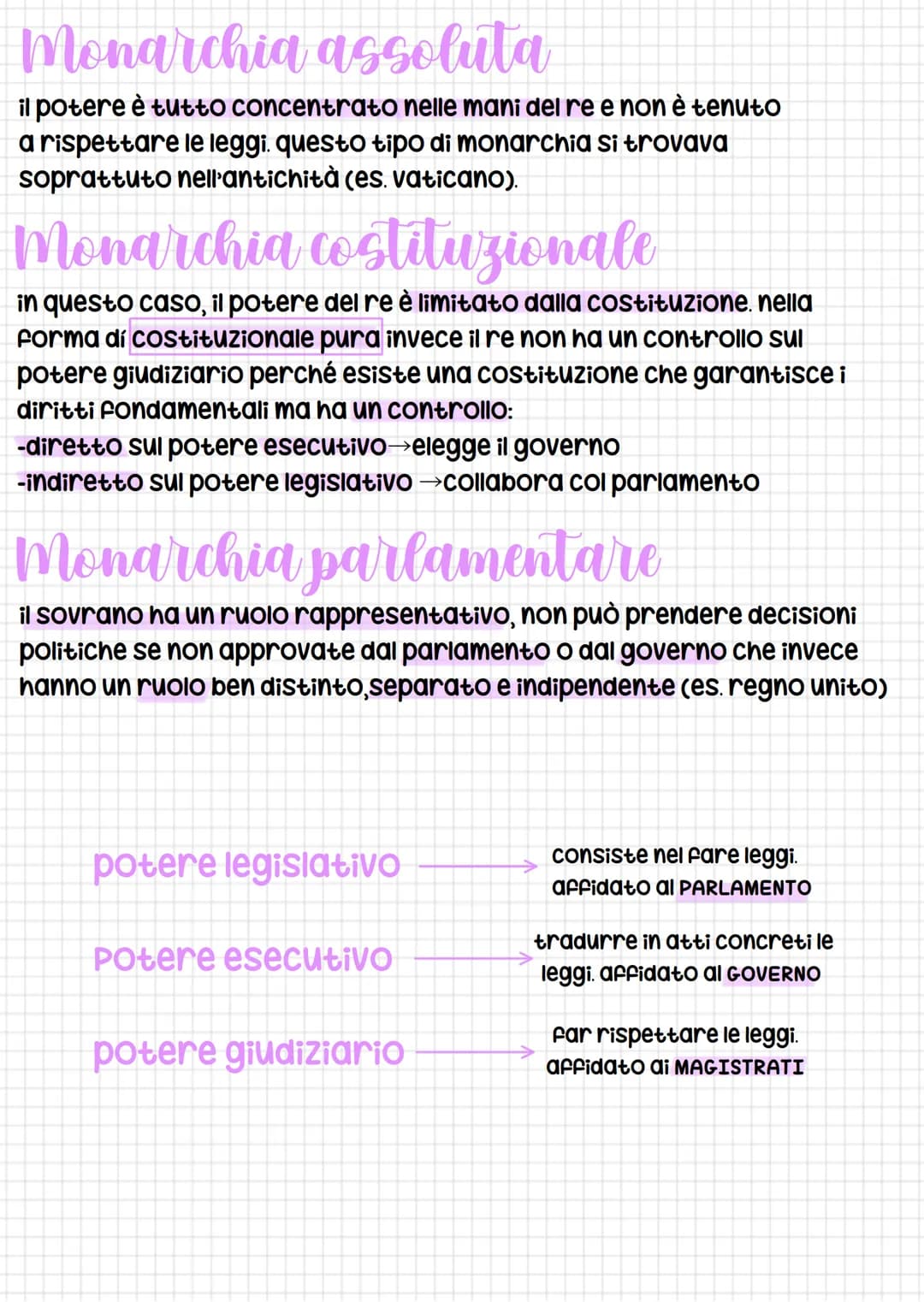 lo stato
È un ente politico e giuridico che esercita la propria sovranità
su un popolo che risiede su un determinato territorio.
gli element