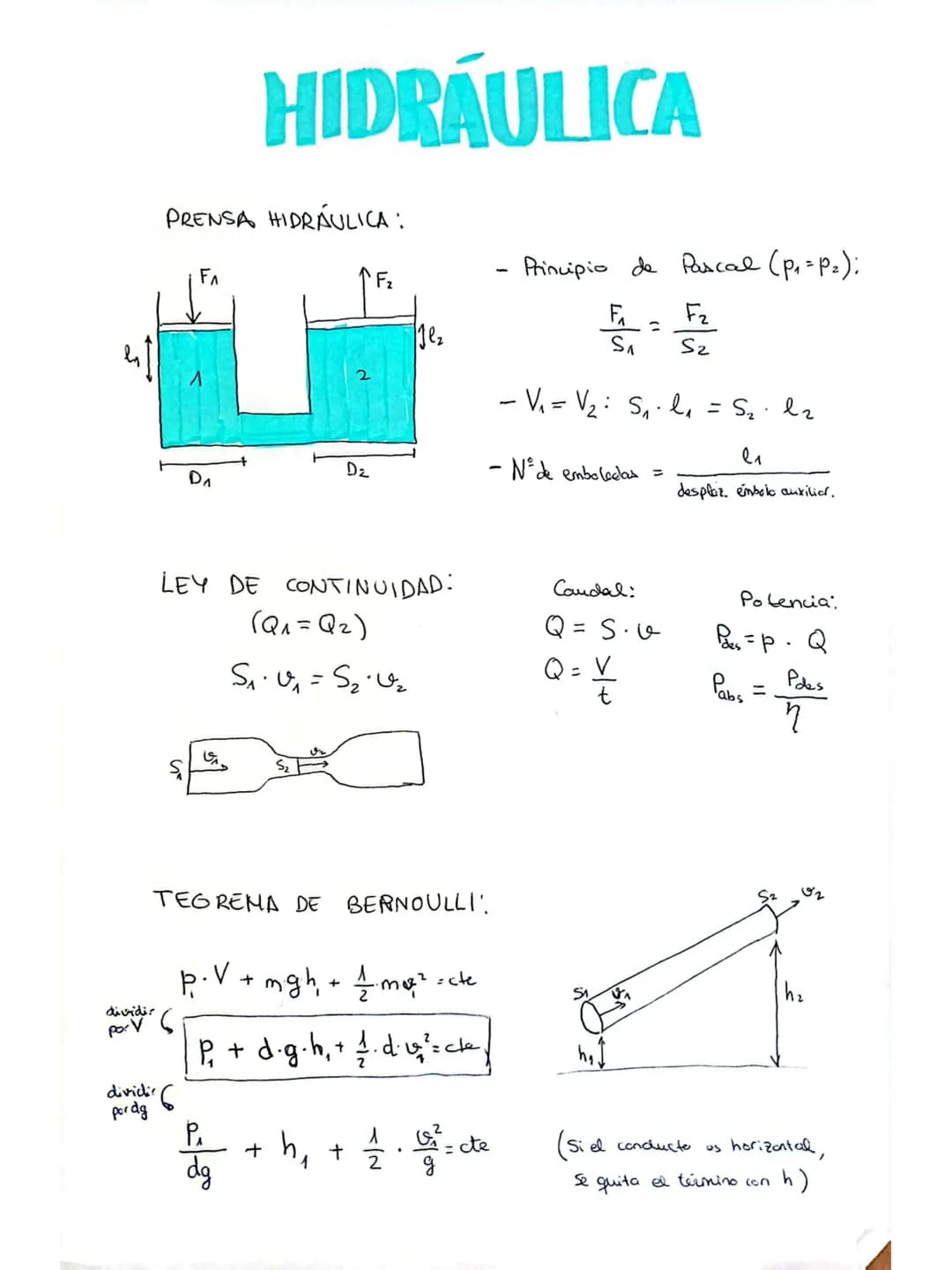 PRONTUARIO BLOQUE D
NEUMÁTICA
Simple efecto:
Doble efecto:
L(carrera)
A
Pasos para los problemes;
D
(diametro
del embolo)
R
1º Superfices.
$