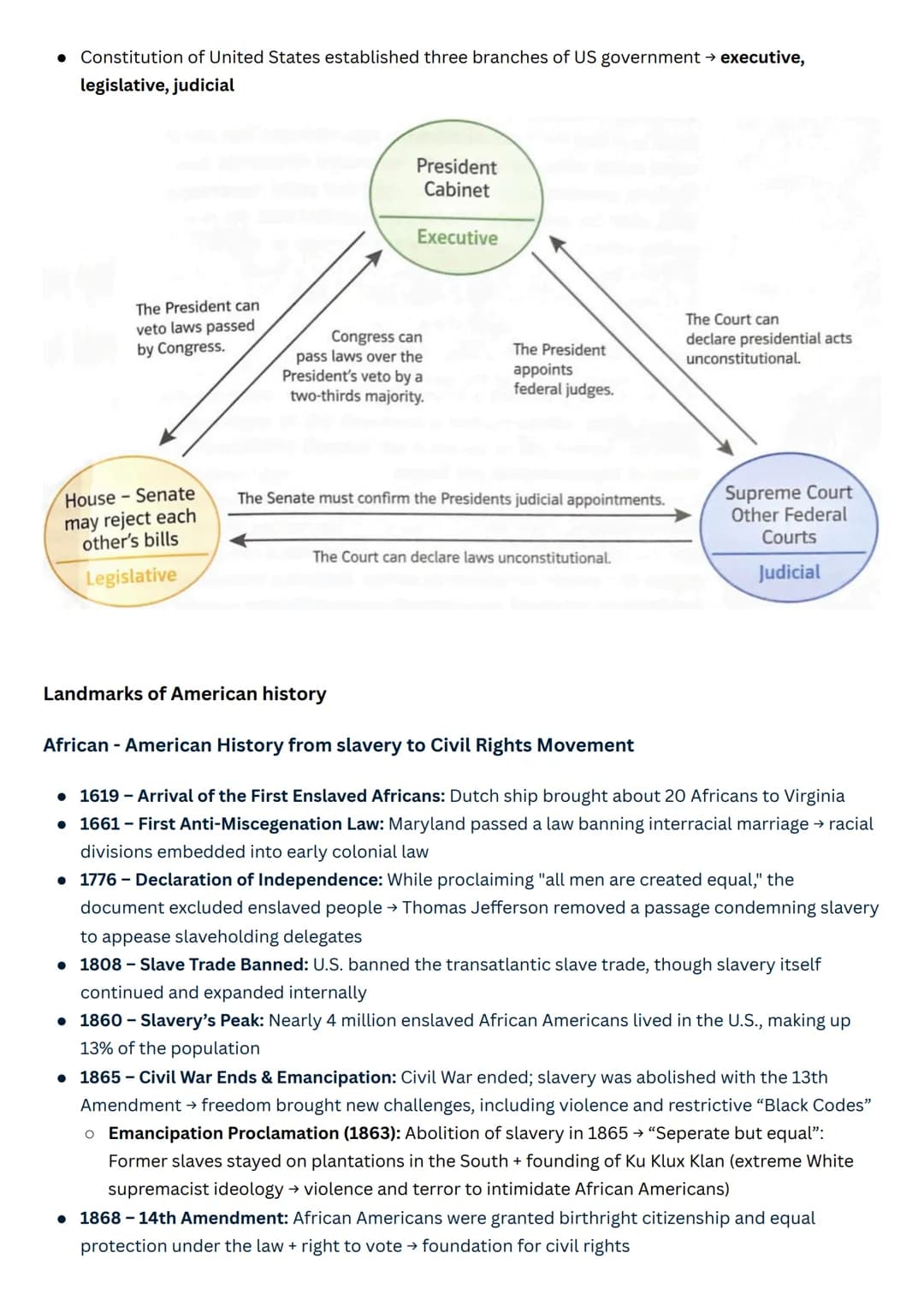 Q1.1 The USA - the formation of a nation
Development and principles of American democracy
Declaration of Independence
• unalienable rights w