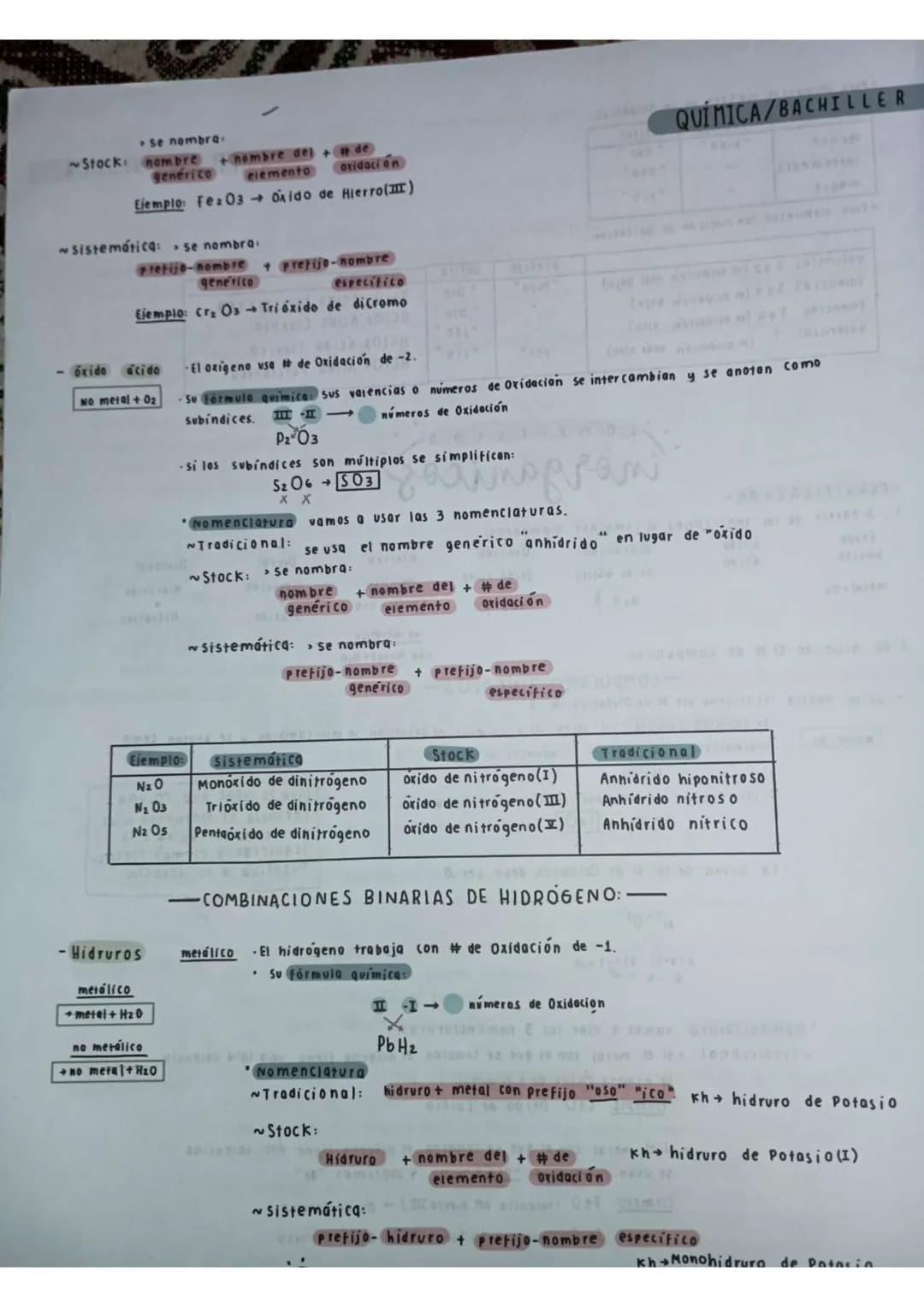 ajercicios EXCOBA
1. Clasifica en la tabia:
Orido
510
NLO
Oxísal Oxiácido
k८८٥٩
HCLO
Estos son los
compuestos.
2. Observa el compuesto y cla