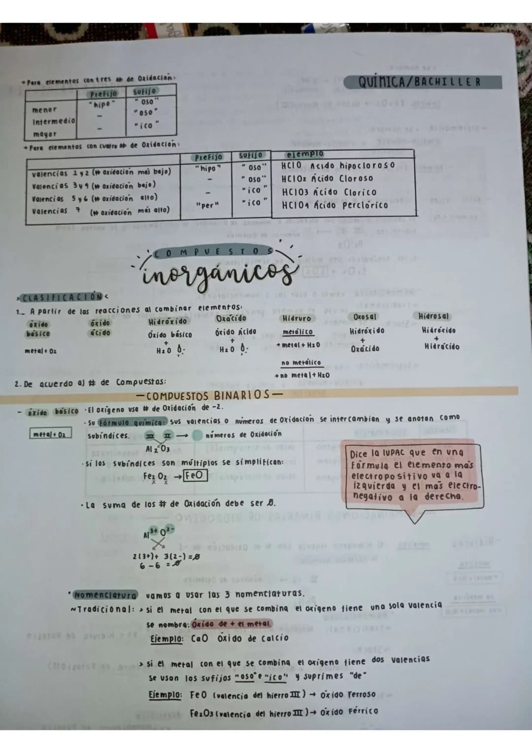 ajercicios EXCOBA
1. Clasifica en la tabia:
Orido
510
NLO
Oxísal Oxiácido
k८८٥٩
HCLO
Estos son los
compuestos.
2. Observa el compuesto y cla
