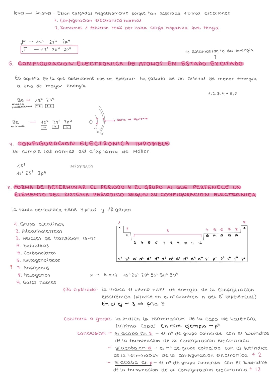 --- OCR Start ---
AESTRUCTURA DEL ÁTOMO
Introduccion
durante los siglos ha habido diferentes teorias que han intentado explicar la estructur