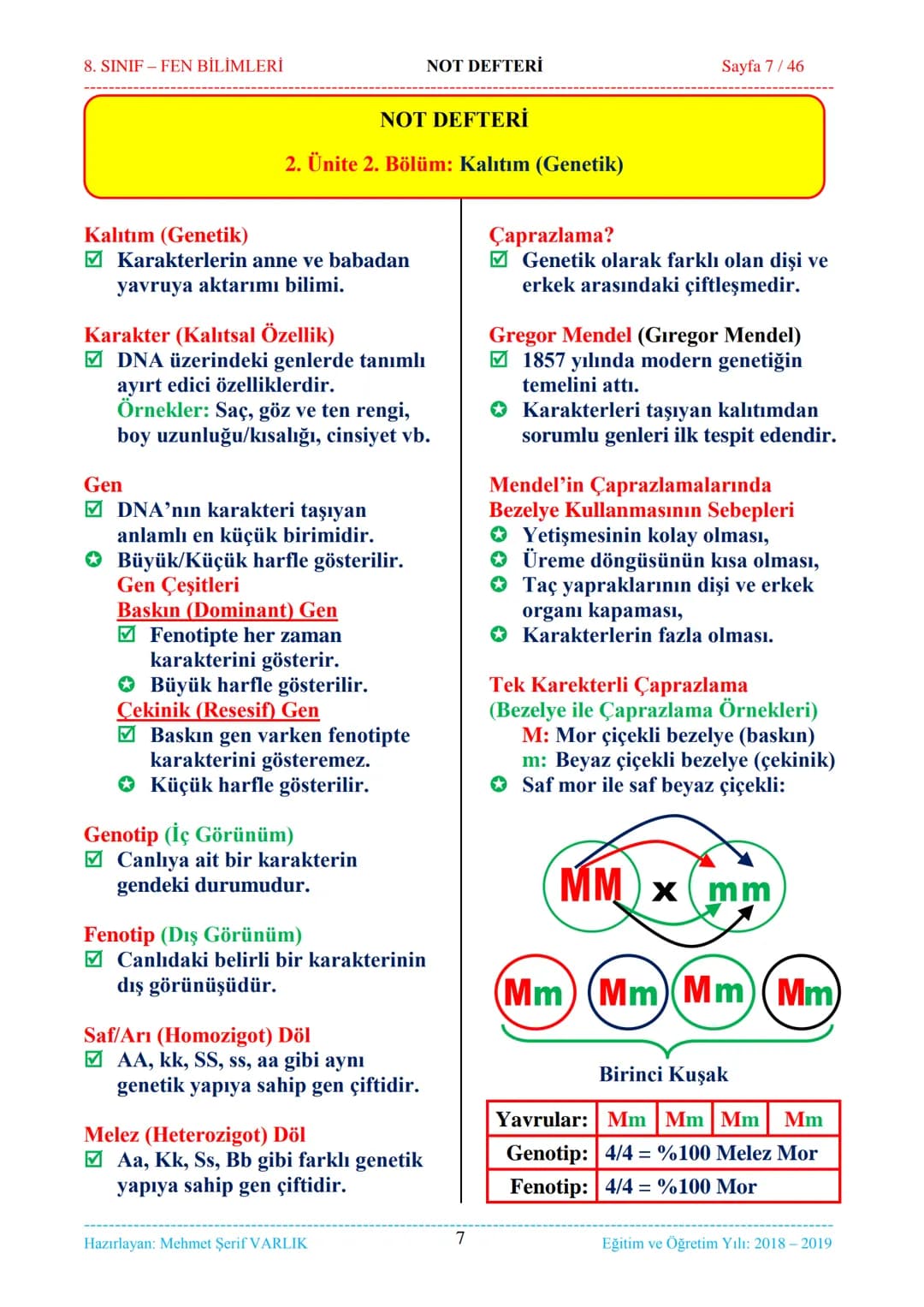 8. SINIF-FEN BİLİMLERİ
NOT DEFTERİ
Sayfa 1/46
NOT DEFTERİ
8. SINIF FEN BİLİMLERİ
İçindekiler
1. ÜNİTE
Mevsimler ve İklim
1. Bölüm.
Mevsimler