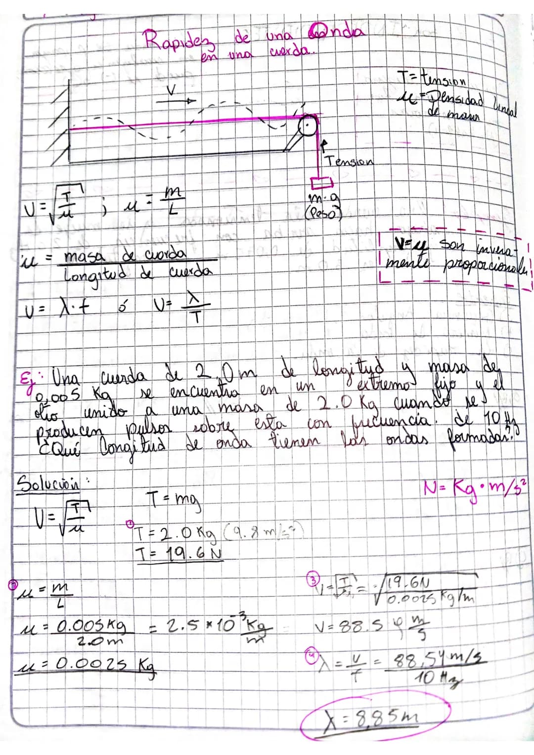 --- OCR Start ---
AL
Pendulo Simple
frecuencia
Angular
ingsen
mg
Amy Cost
Waebravedad
I longitut
→T=
2π
;w=√
L
3
w = 2π = 2π; w=
√
L
3
T=
2