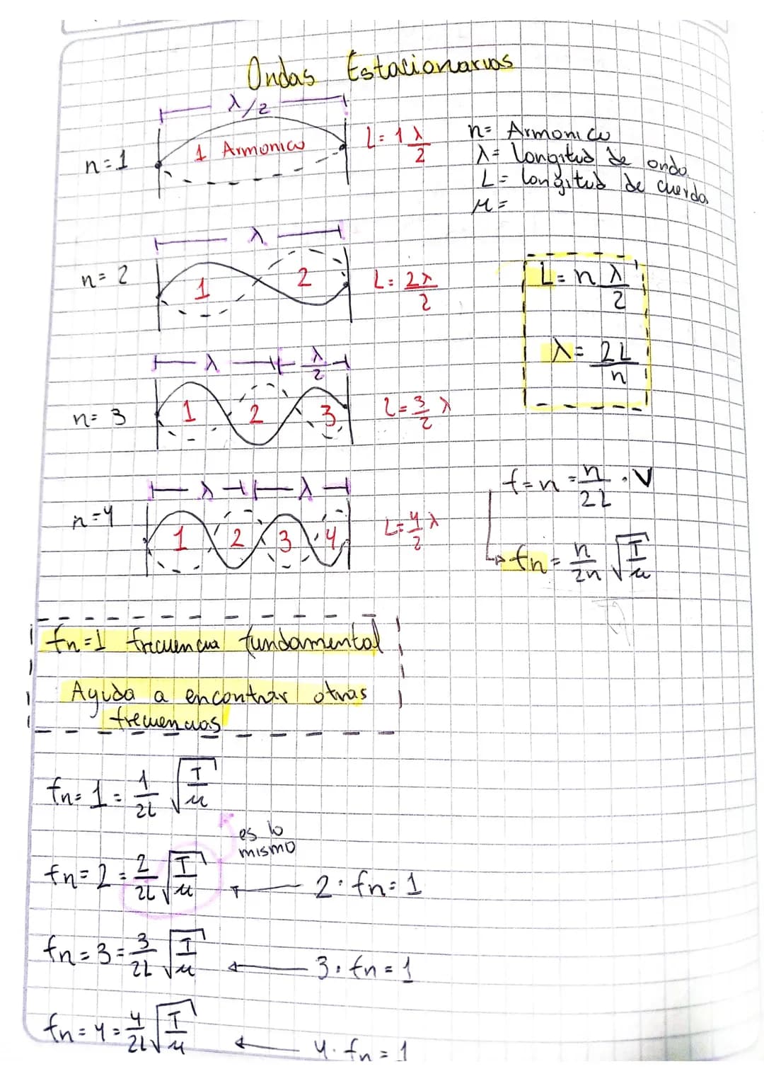 --- OCR Start ---
AL
Pendulo Simple
frecuencia
Angular
ingsen
mg
Amy Cost
Waebravedad
I longitut
→T=
2π
;w=√
L
3
w = 2π = 2π; w=
√
L
3
T=
2