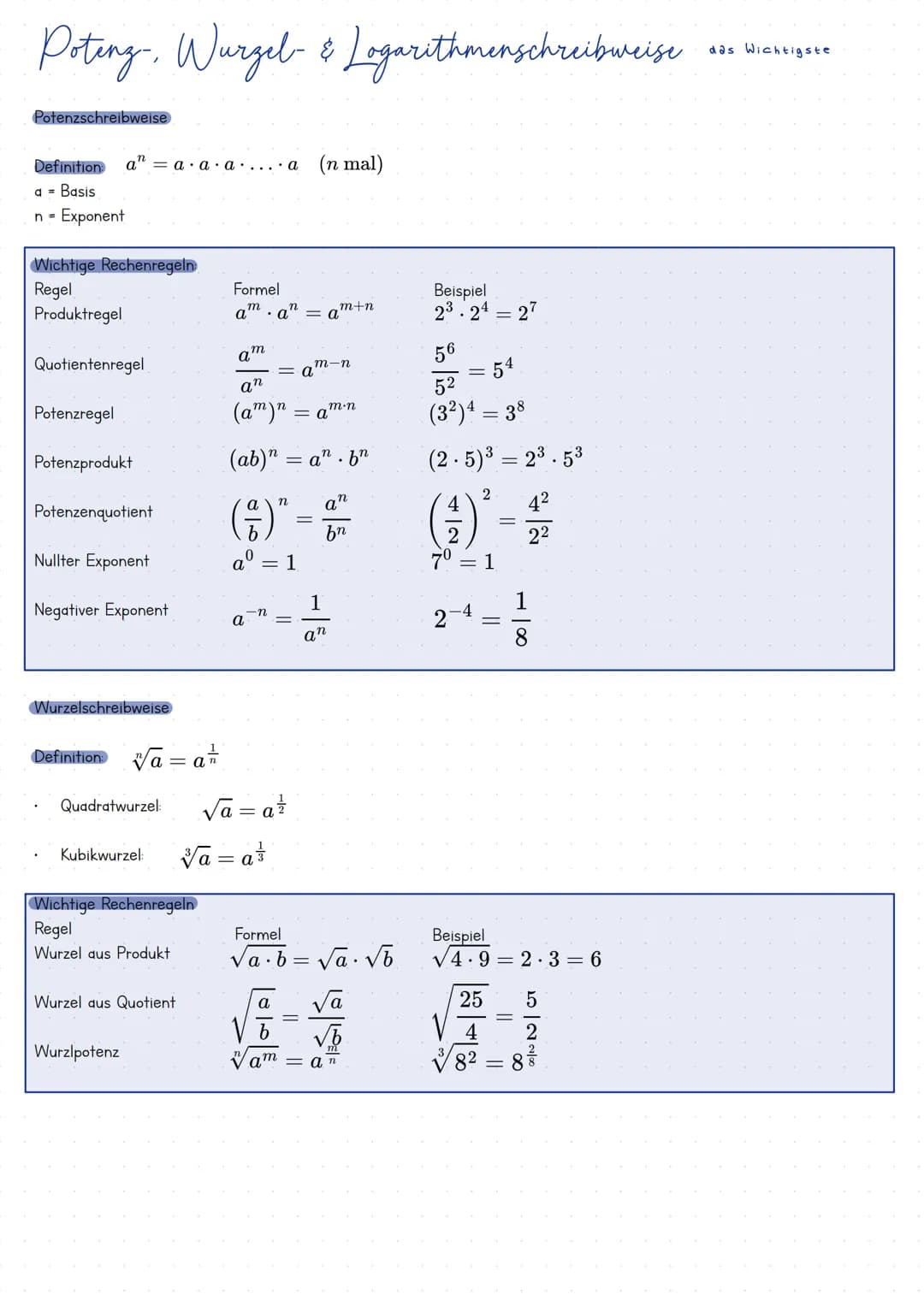 --- OCR Start ---
Poteng, Wurgel- & Logarithmenschreibweise
Potenzschreibweise
Definition a<sup>n</sup> = a
· a
· a ...
· a (n mal)
a = B