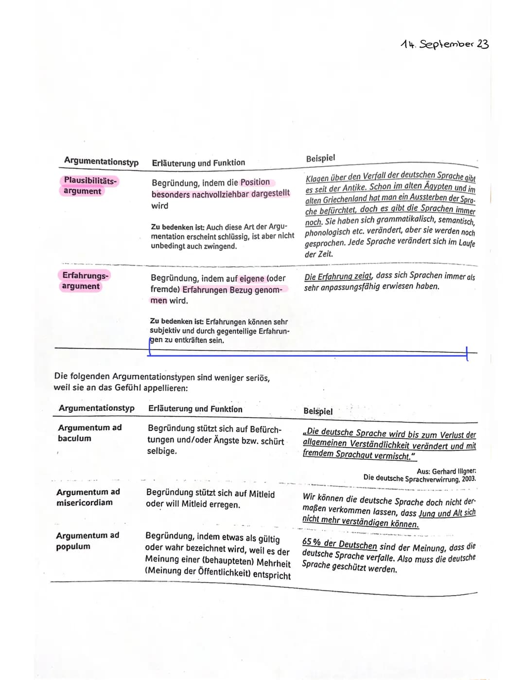 # Analyse und Erörterung pragmatischer Texte
Deutsch Leistungskurs Abitur 2025 # Analyse und Erörterung pragmatischer Texte
1) Einleitung