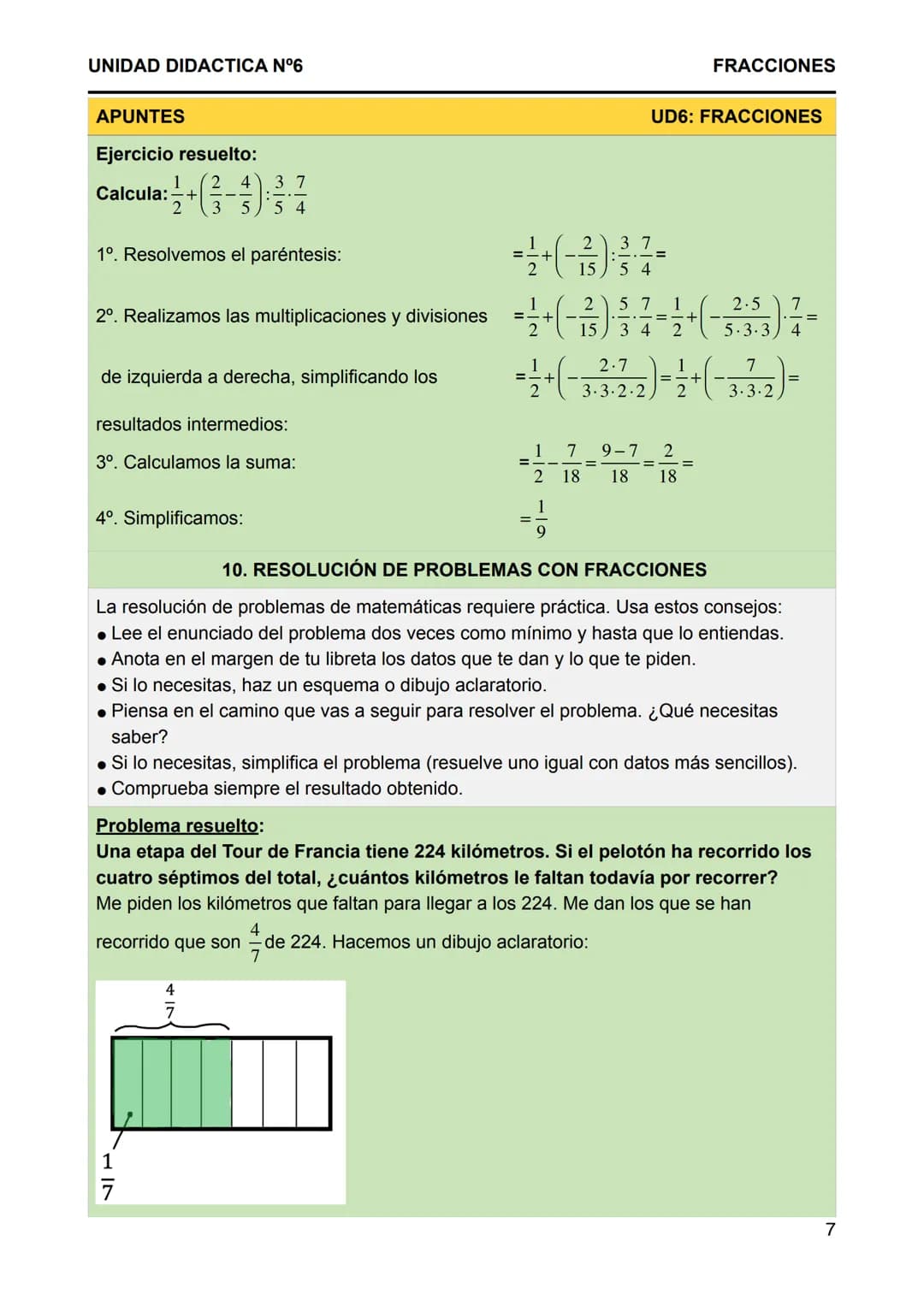 UNIDAD DIDACTICA N°6
FRACCIONES
APUNTES
1. EL SIGNIFICADO DE LAS FRACCIONES
UD6: FRACCIONES
• Una fracción expresa las partes de un todo. El