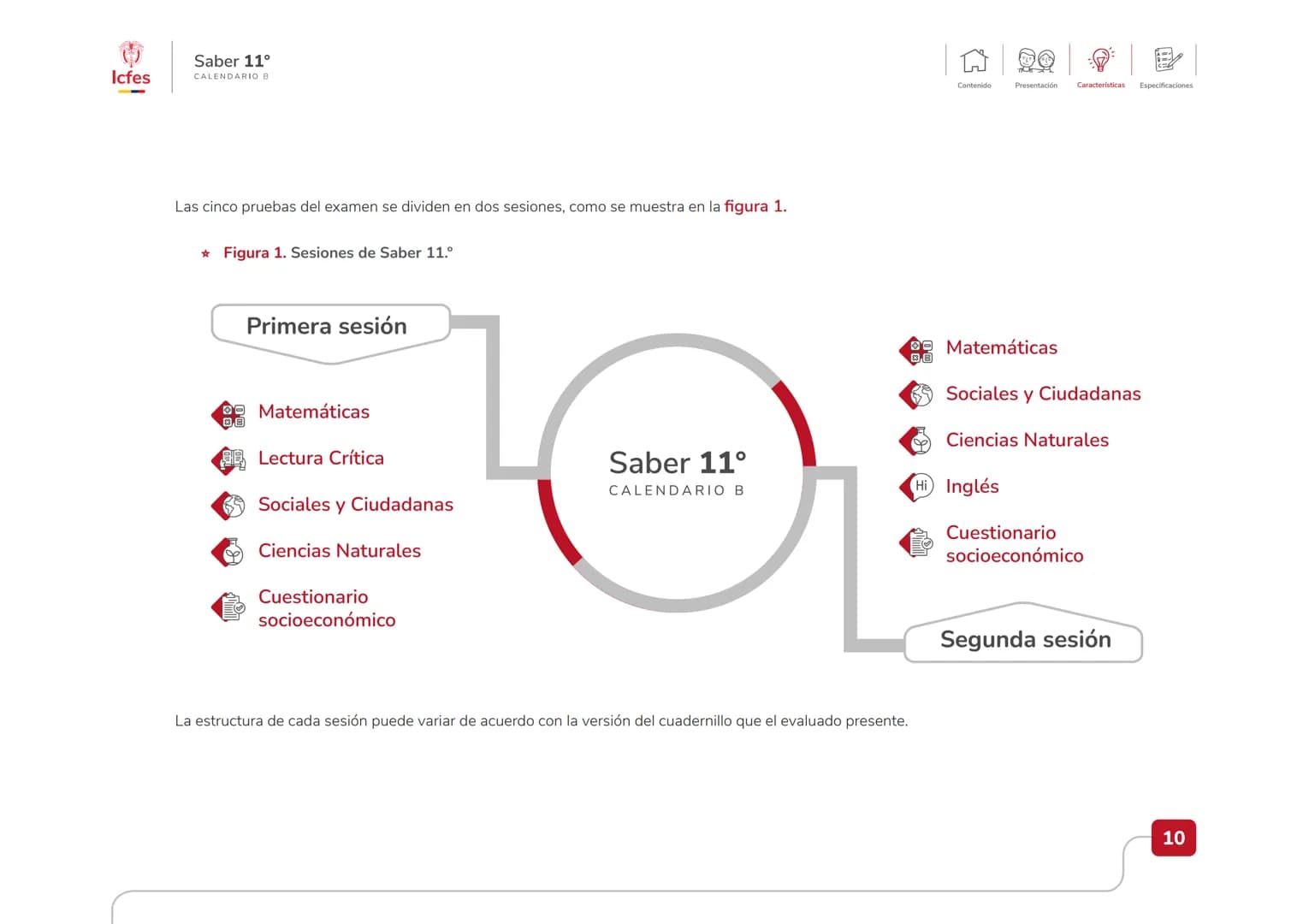 Educación
Guía de orientación
del Examen Saber 11.°
2025-1
Calendario B
CAJA DE
HERRAMIENTAS
SABER 11.º
Icfes Icfes
Saber 11°
CALENDARIO B
G