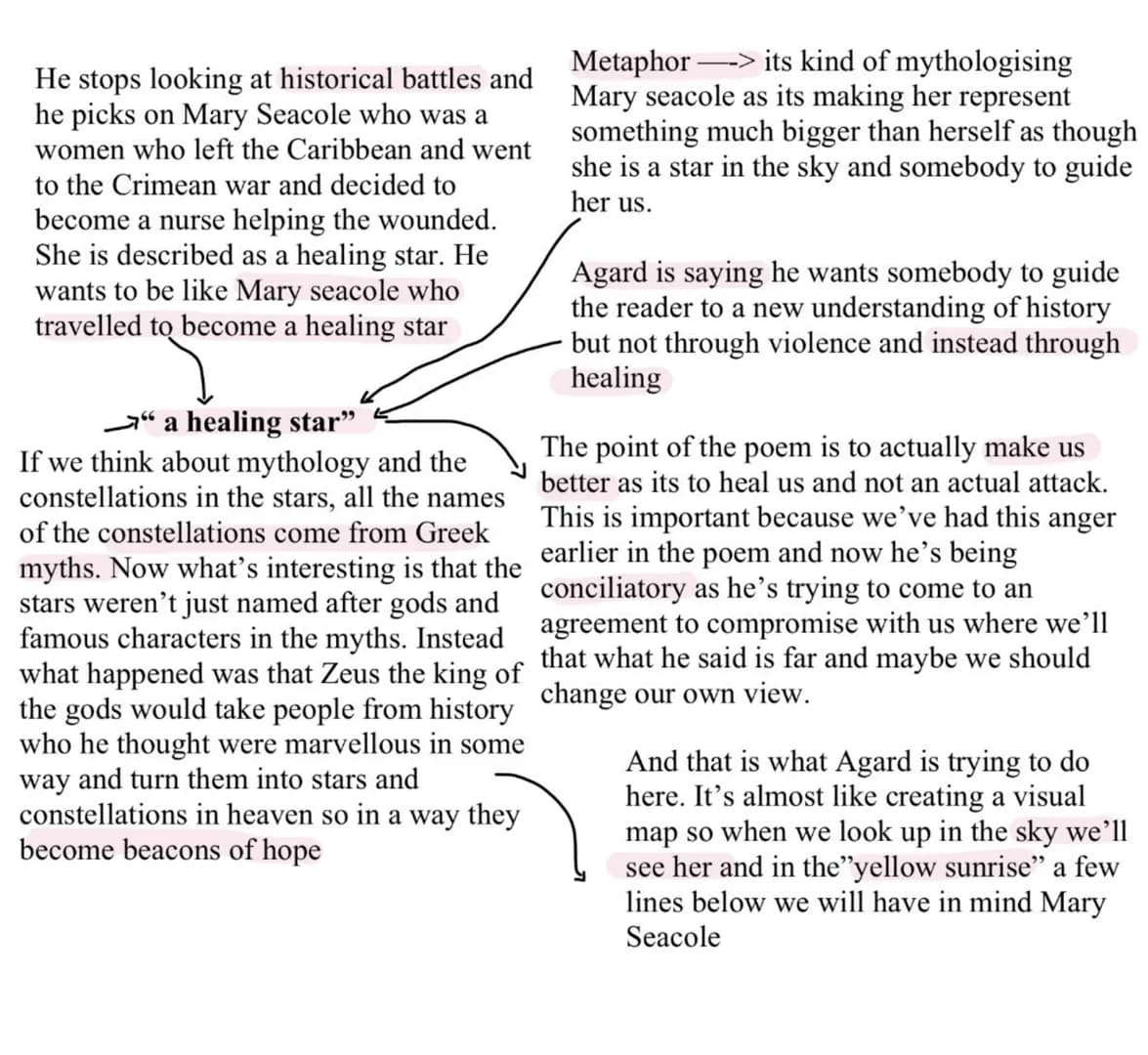 Chacking out Mẹ cơn
history
--> its a
The viewpoint here is
this opposition between
them and myself which is
repeated twice
powerful form of