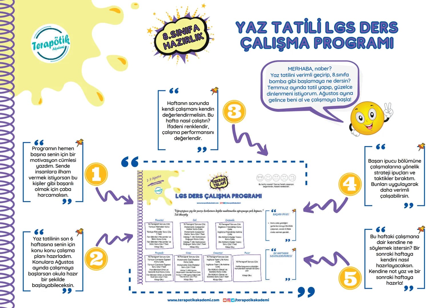 # 8.SINIFA HAZIRLIK YAZ TATİLİ LGS DERS ÇALIŞMA PROGRAMI
## MERHABA, naber?
Yaz tatilini verimli geçirip, 8. sınıfa bomba gibi başlamayı ne