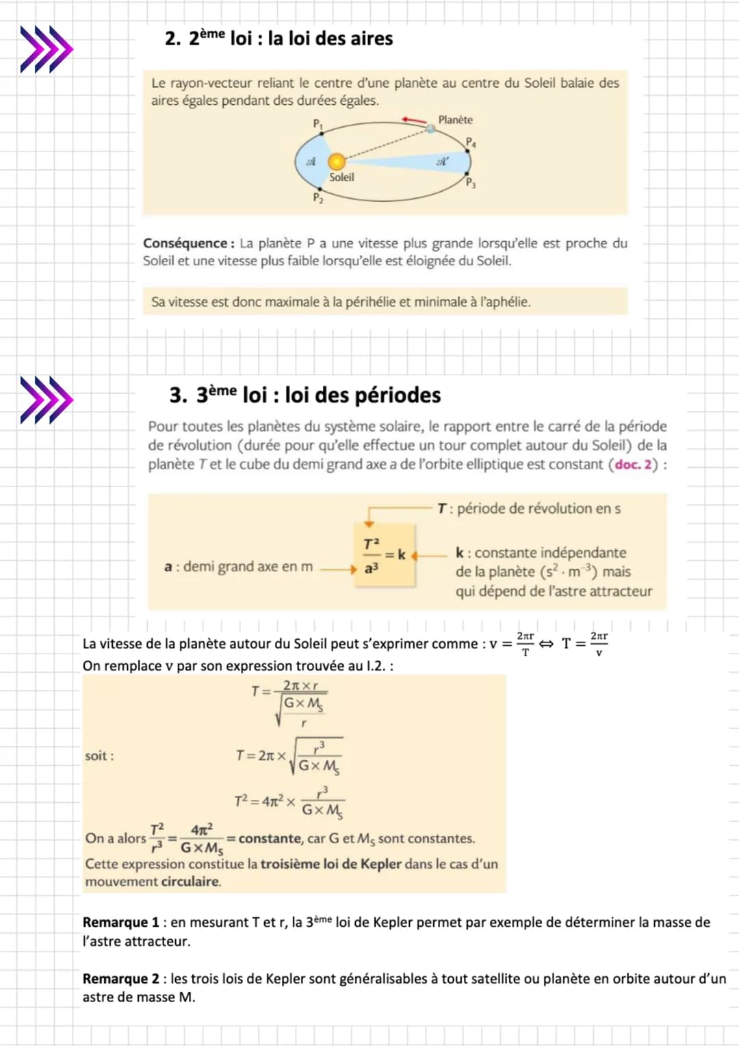 lois de Kepler
I. mouv des satellites et planètes :
La force d'attraction gravitationnelle exercée par un corps A de
masse ma sur un corps B