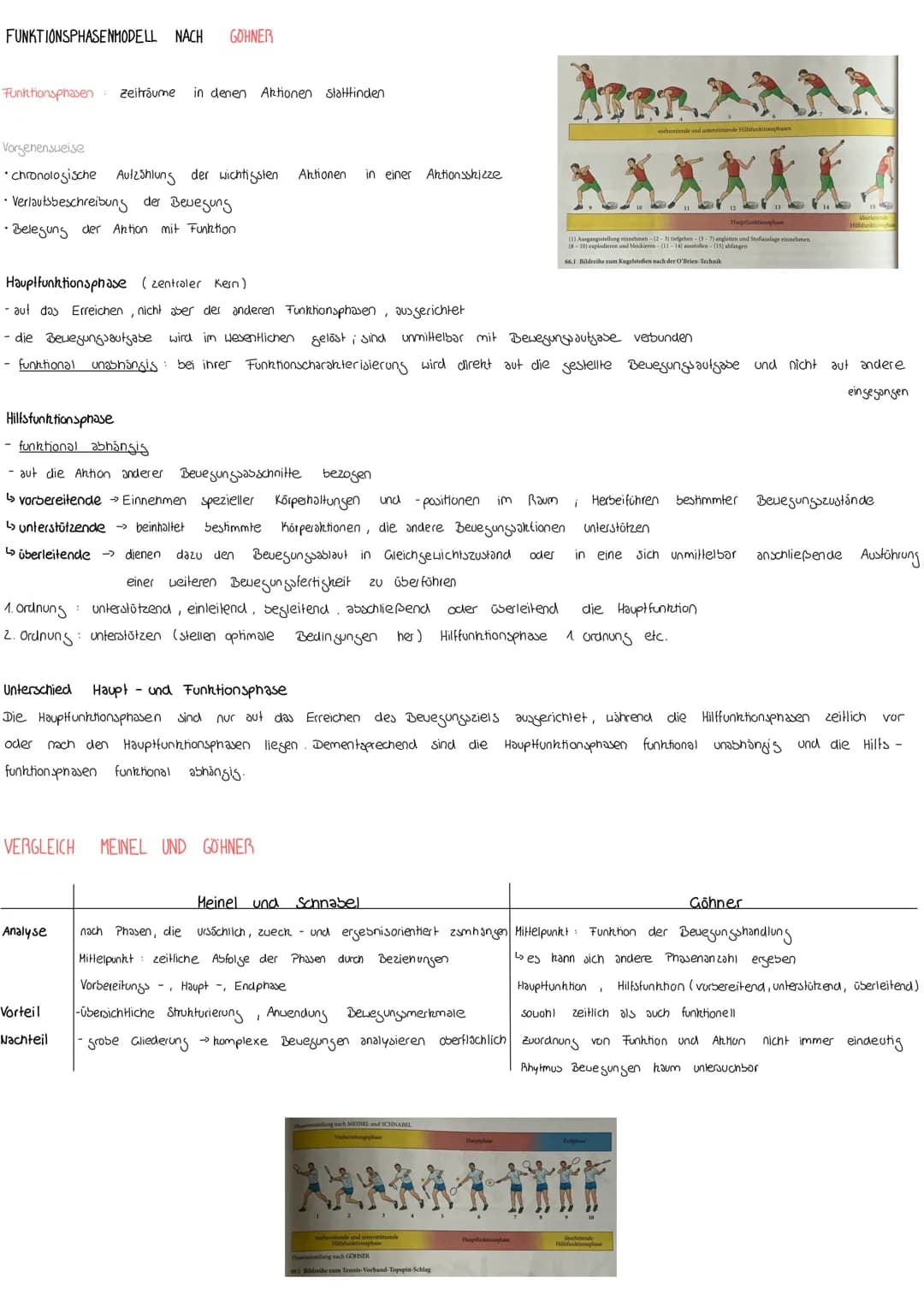 # ALLGEMEINE BIOMECHANISCHE GRUNDLAGEN : KINEMATIK / DYNAMIK
**Biomechanik**
- die Wissenschaft, die mit den Begriffen, Methoden und Gesetz