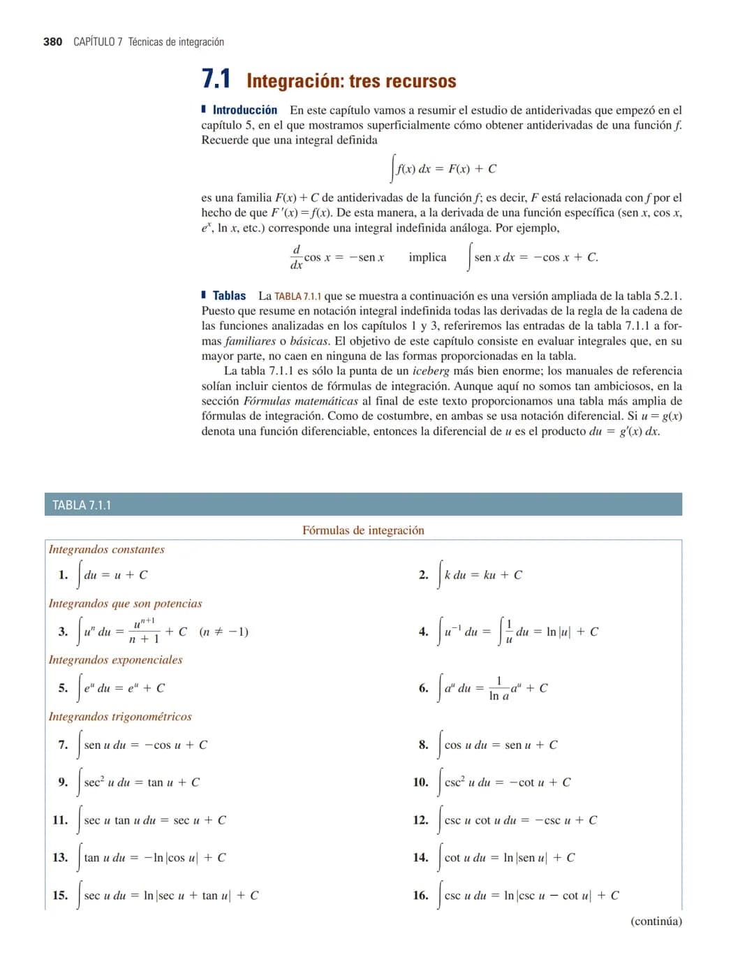 3.7 Derivadas de funciones inversas 165
Como habíamos pronosticado, observe que (7) no está definida en x = -1 o x = 1. La fun-
ción seno i